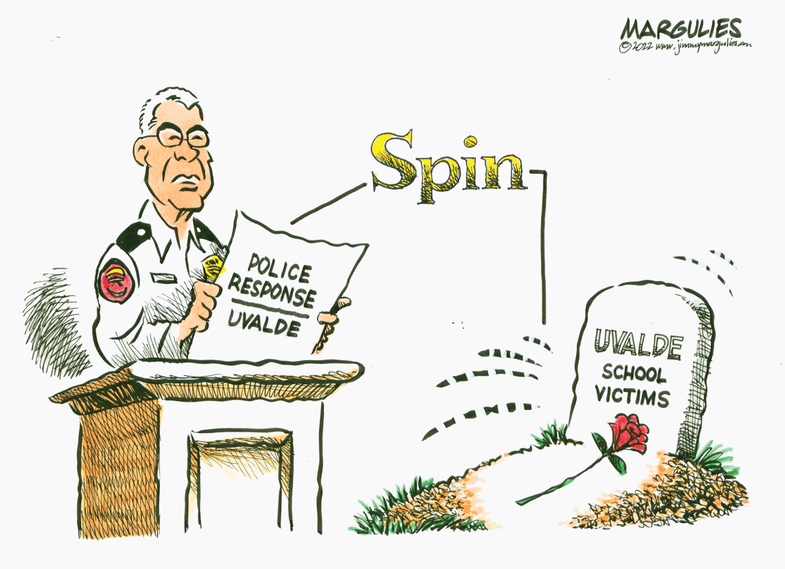 Drawing OCR: POLICE RESPONSE UVALDE Spin- MARGULIES ?2022 www.jimmymargulies.com UVALDE SCHOOL VICTIMS POLICE RESPONSE UVALDE Spin MARGULIES ?2022 www.jimmymargulies.com UVALDE SCHOOL VICTIMS