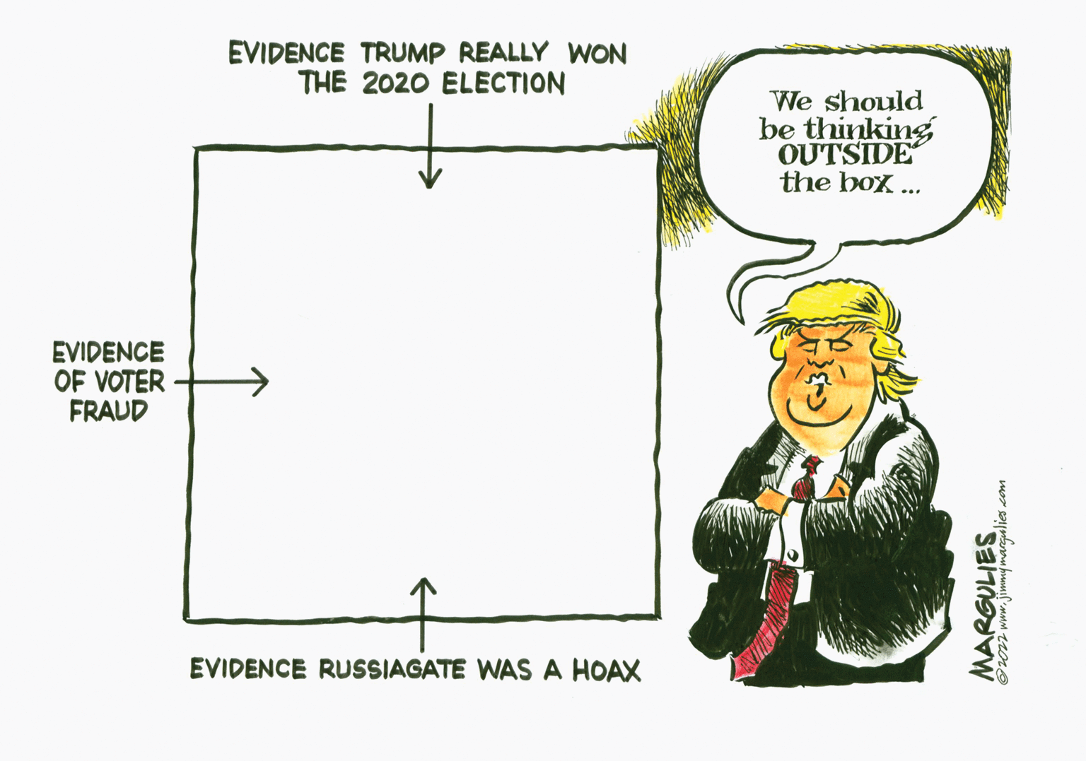 Pleased OCR: EVIDENCE OF VOTER FRAUD EVIDENCE TRUMP REALLY WON THE 2020 ELECTION EVIDENCE RUSSIAGATE WAS A HOAX We should be thinking OUTSIDE the box... MARGULIES ?2022 www.jimmy margulies a EVIDENCE OF VOTER FRAUD EVIDENCE TRUMP REALLY WON THE 2020 ELECTION EVIDENCE RUSSIAGATE WAS A HOAX We should be thinking OUTSIDE the box ... MARGULIES ?2022 www.jimmy margulies a