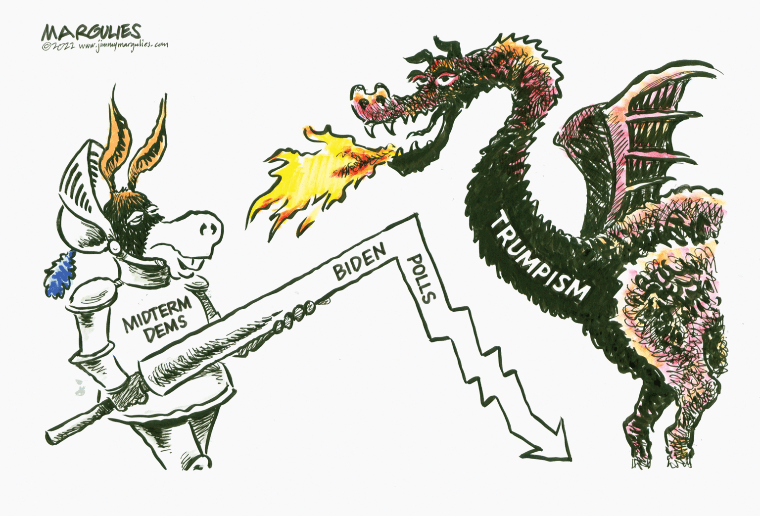 Cryptid OCR: MARGULIES ?2022 www.jimmymargulies.com MIDTERM DEMS BIDEN POLLS TRUMPISM MARGULIES ?2022 www.jimmymargulies.com MIDTERM DEMS BIDEN POLLS TRUMPISM