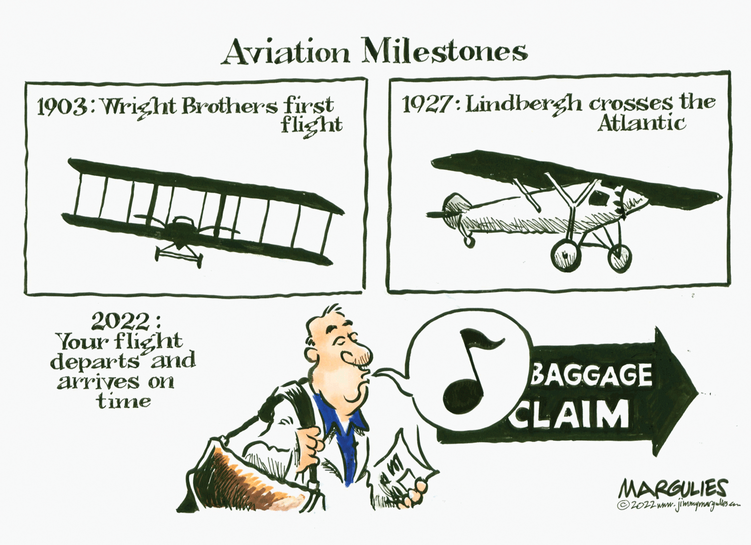 Bus OCR: Aviation Milestones 1903: Wright Brothers first flight 2022: Your flight departs and arrives on time 1927: Lindbergh crosses the Atlantic BAGGAGE CLAIM MARGULIES ?2022 www.jimmymargulies.com Aviation Milestones 1903 : Wright Brothers first flight 2022 : Your flight departs and arrives on time 1927 : Lindbergh crosses the Atlantic BAGGAGE CLAIM MARGULIES ?2022 www.jimmymargulies.com