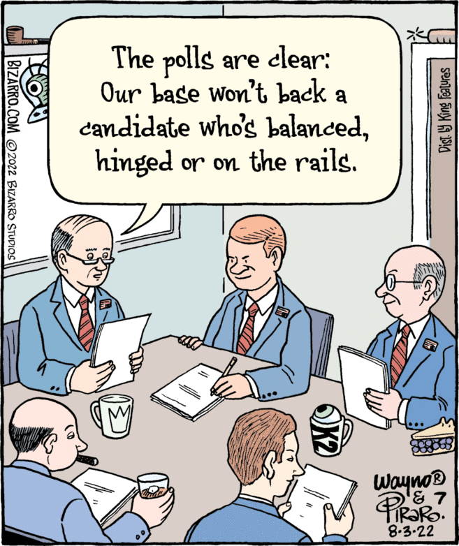 People OCR: - www BIZARRO.COM 2022 BIZARRO STUDIOS The polls are clear: Our base won't back a candidate who's balancedhinged or on the rails. Dist. by King Features Wayno® '7 PiRaRo. 8.3-22 - www BIZARRO.COM 2022 BIZARRO STUDIOS The polls are clear : Our base won't back a candidate who's balancedhinged or on the rails . Dist . by King Features Wayno® '7 PiRaRo . 8.3-22