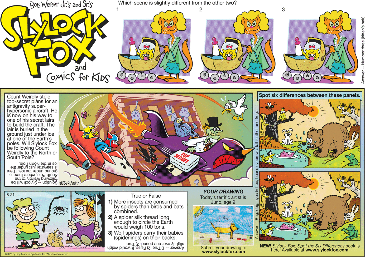 Comic book OCR: BOB Weber Jr's and Sr.'s FOX and 8-21 Comics for KIDS Count Weirdly stole top-secret plans for an antigravity super- hypersonic aircraft. He is now on his way to one of his secret lairs to build the craft. The lair is buried in the ground just under ice at one of the Earth's poles. Will Slylock Fox be following Count Weirdly to the North or South Pole? ?? ?ON??? ? ??un sna eMe?s si ????L 0 0 ? êpun puno ? S! ????? ????? ' ? ????? ?????? suonos WEBER/settu 02022 by King Features SyndicateInc. World rights reserved. Which scene is slightly different from the other two? 2 TOP SECRET True or False 1) More insects are consumed by spiders than birds and bats combined. 2) A spider silk thread long enough to circle the Earth would weigh 100 tons. 3) Wolf spiders carry their babies (spiderlings) on their backs. (punod o b a po 52 YOUR DRAWING Today's terrific artist is Junoage 9 Crich- Submit your drawing to www.slylockfox.com 3 Spot six differences between these panels. NEW! Slylock Fox: Spot the Six Differences book is here! Available at www.slylockfox.com BOB Weber Jr's and Sr.'s FOX and 8-21 Comics for KIDS Count Weirdly stole top - secret plans for an antigravity super hypersonic aircraft . He is now on his way to one of his secret lairs to build the craft . The lair is buried in the ground just under ice at one of the Earth's poles . Will Slylock Fox be following Count Weirdly to the North or South Pole ? ?? ? ON??? ? ??un sna eMe?s si ????L 0 0 ? êpun puno ? S ! ????? ????? ' ? ????? ?????? suonos WEBER / settu 02022 by King Features SyndicateInc. World rights reserved . Which scene is slightly different from the other two ? 2 TOP SECRET True or False 1 ) More insects are consumed by spiders than birds and bats combined . 2 ) A spider silk thread long enough to circle the Earth would weigh 100 tons . 3 ) Wolf spiders carry their babies ( spiderlings ) on their backs . ( punod o b a po 52 YOUR DRAWING Today's terrific artist is Junoage 9 Crich Submit your drawing to www.slylockfox.com 3 Spot six differences between these panels . NEW ! Slylock Fox : Spot the Six Differences book is here ! Available at www.slylockfox.com
