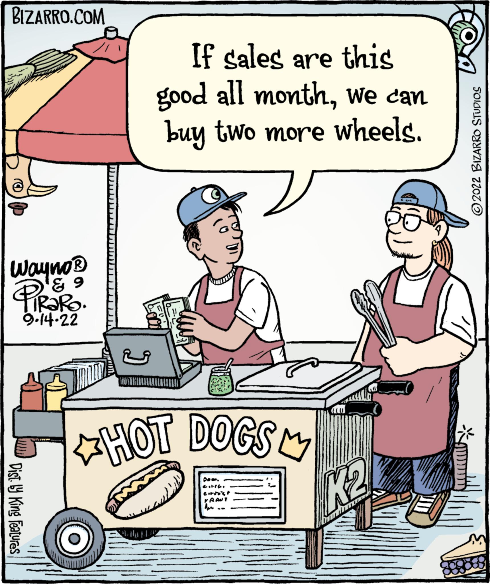 Window OCR: BIZARRO.COM Wayno® ? 9 PIRORO. 9.14.22 Dist. y King Features If sales are this good all monthwe can buy two more wheels. HOT DOGS M pow. 2.1.16 CHOOS! YRANT har K2 ?2022 BIZARRO STUDIOS BIZARRO.COM Wayno® ? 9 PIRORO . 9.14.22 Dist . y King Features If sales are this good all monthwe can buy two more wheels . HOT DOGS M pow . 2.1.16 CHOOS ! YRANT har K2 ?2022 BIZARRO STUDIOS