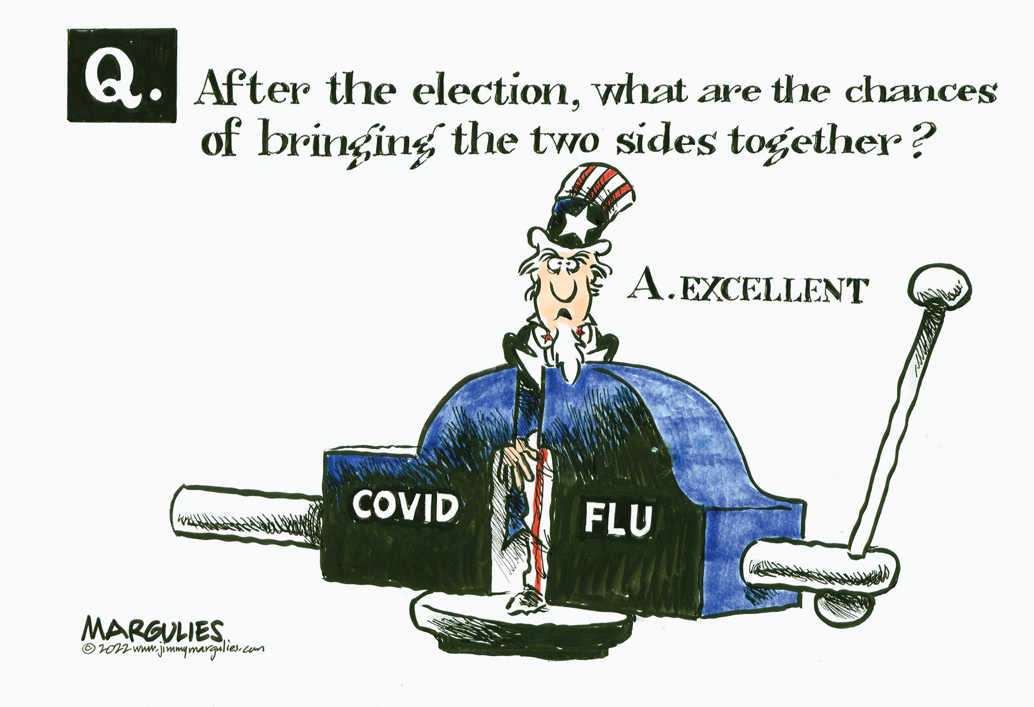 Advertising OCR: Q. After the electionwhat are the chances of bringing the two sides together? MARGULIES 2022 www.jimmymargulies.com COVID A.EXCELLENT FLU NEPHIL Q. After the electionwhat are the chances of bringing the two sides together ? MARGULIES 2022 www.jimmymargulies.com COVID A.EXCELLENT FLU NEPHIL