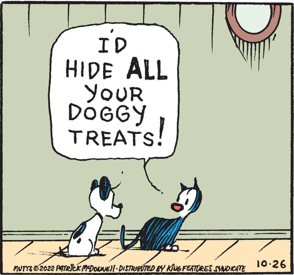 Happy OCR: ID HIDE ALL YOUR DOGGY TREATS! MUTTS ?2022 PATRICK MCDONNE||· DISTRIBUTED BY KING FEATURES SYNDICATE 10.26 ID HIDE ALL YOUR DOGGY TREATS ! MUTTS ?2022 PATRICK MCDONNE || · DISTRIBUTED BY KING FEATURES SYNDICATE 10.26