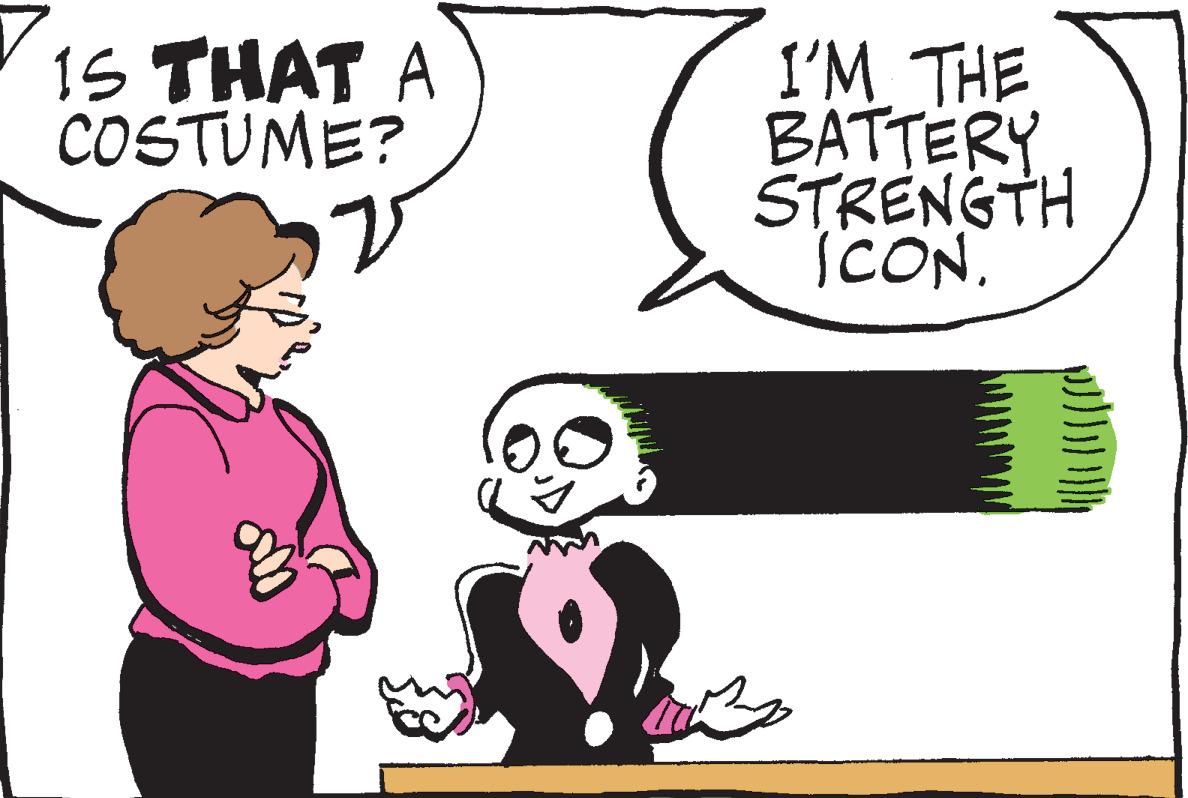 Art OCR: 15 THAT A COSTUME? V I'M THE BATTERY STRENGTH ICON. 15 THAT A COSTUME ? V I'M THE BATTERY STRENGTH ICON .