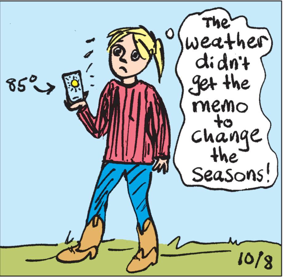 Gesture OCR: 85% The (weather) didn't get the memo to change the Seasons! 10/8 85 % The ( weather ) didn't get the memo to change the Seasons ! 10/8