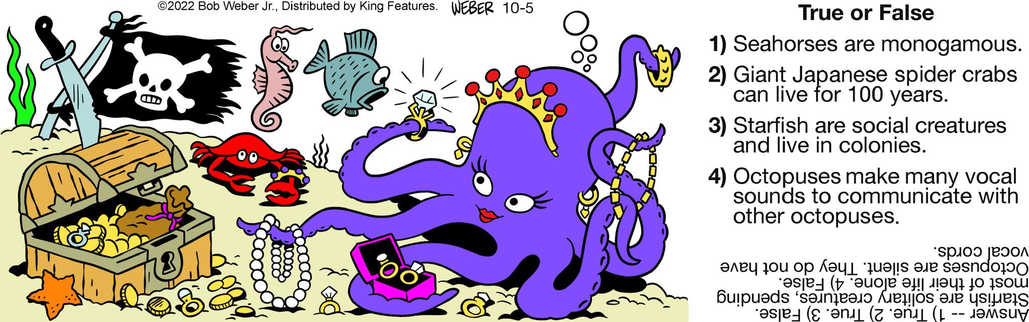 Fictional character OCR: ?2022 Bob Weber Jr.Distributed by King Features. WEBER 10-5 05 True or False 1) Seahorses are monogamous. 2) Giant Japanese spider crabs can live for 100 years. 3) Starfish are social creatures and live in colonies. 4) Octopuses make many vocal sounds to communicate with other octopuses. vocal cords. Octopuses are silent. They do not have most of their life alone. 4) False. Starfish are solitary creaturesspending Answer 1) True. 2) True. 3) False. ?2022 Bob Weber Jr.Distributed by King Features . WEBER 10-5 05 True or False 1 ) Seahorses are monogamous . 2 ) Giant Japanese spider crabs can live for 100 years . 3 ) Starfish are social creatures and live in colonies . 4 ) Octopuses make many vocal sounds to communicate with other octopuses . vocal cords . Octopuses are silent . They do not have most of their life alone . 4 ) False . Starfish are solitary creaturesspending Answer 1 ) True . 2 ) True . 3 ) False .