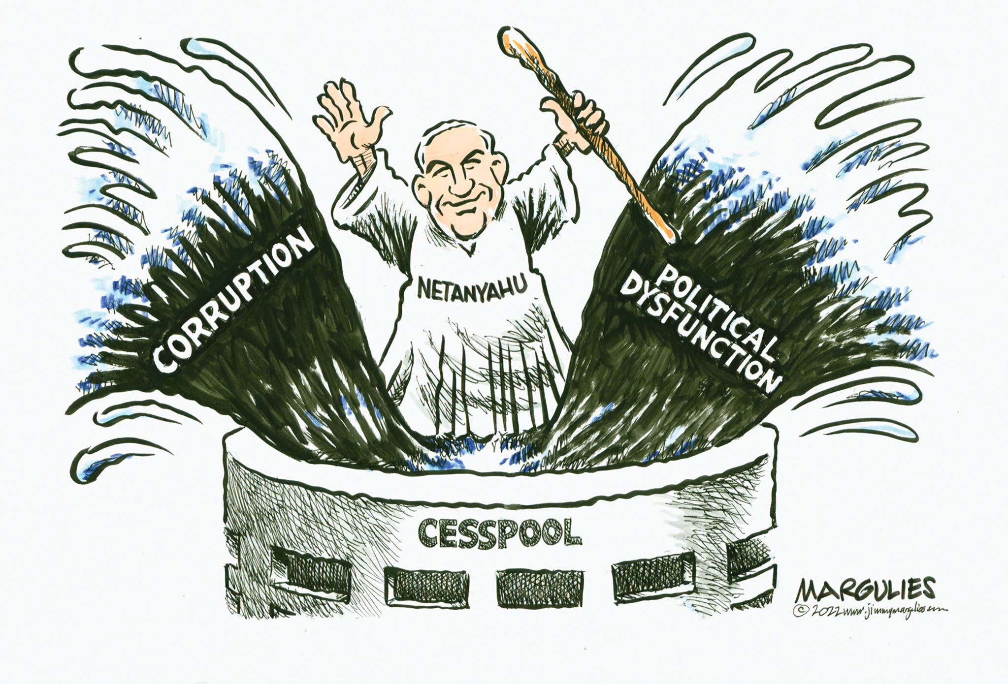 Drawing OCR: )) CORRUPTION NETANYAHU CESSPOOL DYSFUNCTION POLITICAL ins MARGULIES 2022 www.jimmymargelios. ) ) CORRUPTION NETANYAHU CESSPOOL DYSFUNCTION POLITICAL ins MARGULIES 2022 www.jimmymargelios .