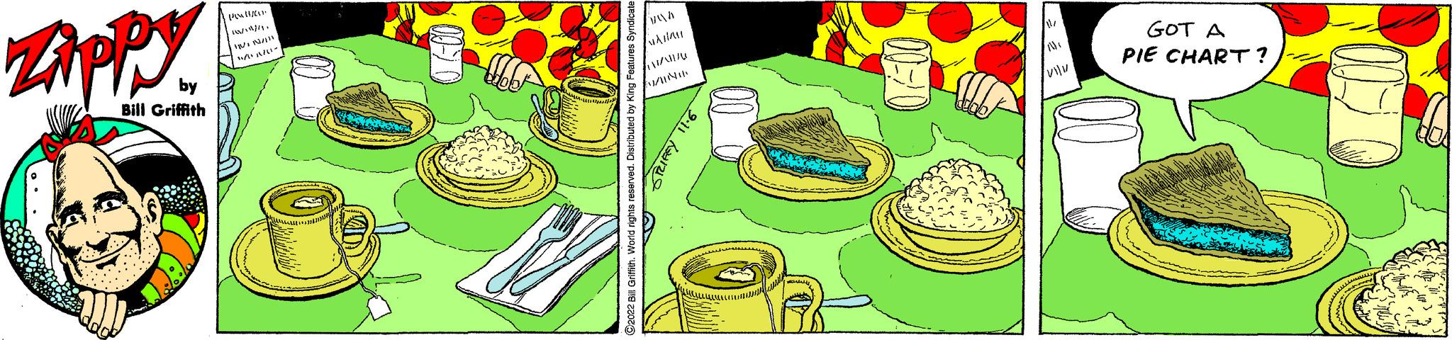 Natural foods OCR: Zippy by Bill Griffith •117/11171) IN: N/111 W/1/(1- ?2022 Bill Griffith. World rights reserved. Distributed by King Features Syndicate MAIAL //// MINI SPLIFE 9-11 IN M viv GOT A PIE CHART? Zippy by Bill Griffith • 117 / 11171 ) IN : N / 111 W / 1 / ( 1 ?2022 Bill Griffith . World rights reserved . Distributed by King Features Syndicate MAIAL //// MINI SPLIFE 9-11 IN M viv GOT A PIE CHART ?
