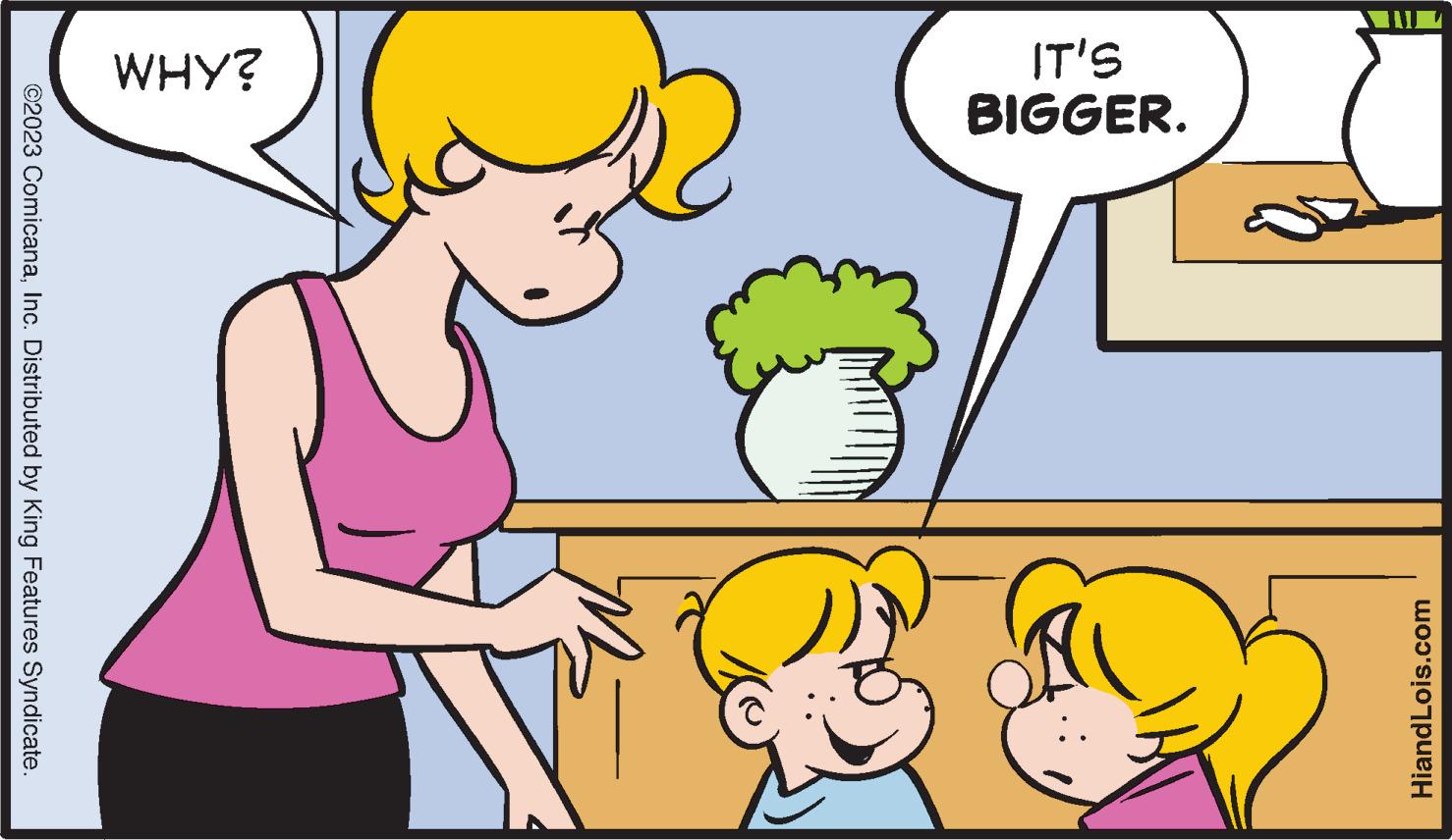 Human body OCR: IT'S BIGGER. S??? wo3's!07pue! H ©2023 ComicanaInc. Distributed by King Features Syndicate. IT'S BIGGER . S??? wo3's ! 07pue ! H © 2023 ComicanaInc. Distributed by King Features Syndicate .