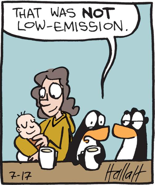 Sharing OCR: THAT WAS NOT LOW-EMISSION 7-17 • Hallalt THAT WAS NOT LOW - EMISSION 7-17 • Hallalt