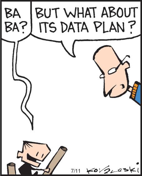 Handwriting OCR: BA BUT WHAT ABOUT BA? ITS DATA PLAN? 7/11 Ko12Leski BA BUT WHAT ABOUT BA ? ITS DATA PLAN ? 7/11 Ko12Leski