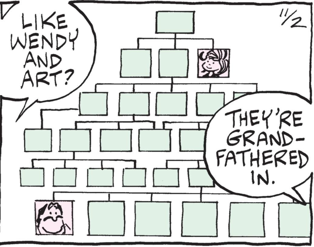 Handwriting OCR: LIKE WENDY AND ART? "//2 THEY'RE GRAND- FATHERED IN. LIKE WENDY AND ART ? " // 2 THEY'RE GRAND FATHERED IN .