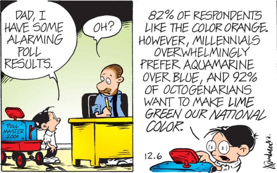 Happy OCR: DADI HAVE SOME ALARMING POLL RESULTS. POLL MASTER 2000 OH? ad 82% OF RESPONDENTS LIKE THE COLOR ORANGE. HOWEVERMILLENNIALS OVERWHELMINGLY PREFER AQUAMARINE OVER BLUEAND 92% OF OCTOGENARIANS WANT TO MAKE LIME GREEN OUR NATIONAL COLOR. 12.6 ??????? DADI HAVE SOME ALARMING POLL RESULTS . POLL MASTER 2000 OH ? ad 82 % OF RESPONDENTS LIKE THE COLOR ORANGE . HOWEVERMILLENNIALS OVERWHELMINGLY PREFER AQUAMARINE OVER BLUEAND 92 % OF OCTOGENARIANS WANT TO MAKE LIME GREEN OUR NATIONAL COLOR . 12.6 ???????