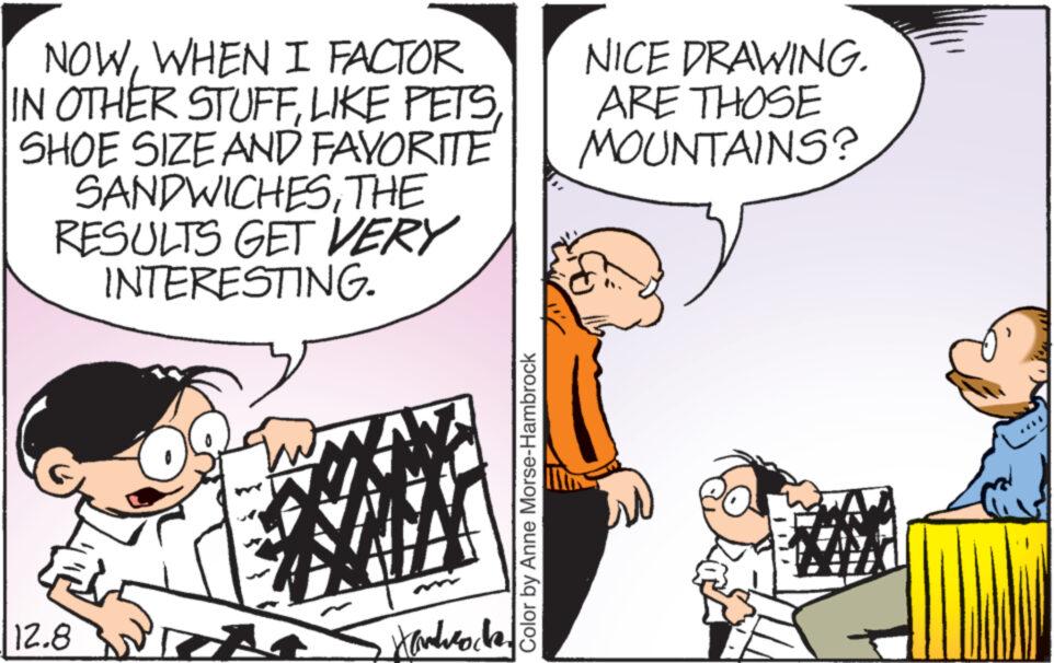 Conversation OCR: NOWWHEN I FACTOR IN OTHER STUFFLIKE PETS SHOE SIZE AND FAVORITE SANDWICHESTHE RESULTS GET VERY INTERESTING. 12.8 BA A Handrode Color by Anne Morse-Hambrock NICE DRAWING. ARE THOSE MOUNTAINS? NOWWHEN I FACTOR IN OTHER STUFFLIKE PETS SHOE SIZE AND FAVORITE SANDWICHESTHE RESULTS GET VERY INTERESTING . 12.8 BA A Handrode Color by Anne Morse - Hambrock NICE DRAWING . ARE THOSE MOUNTAINS ?