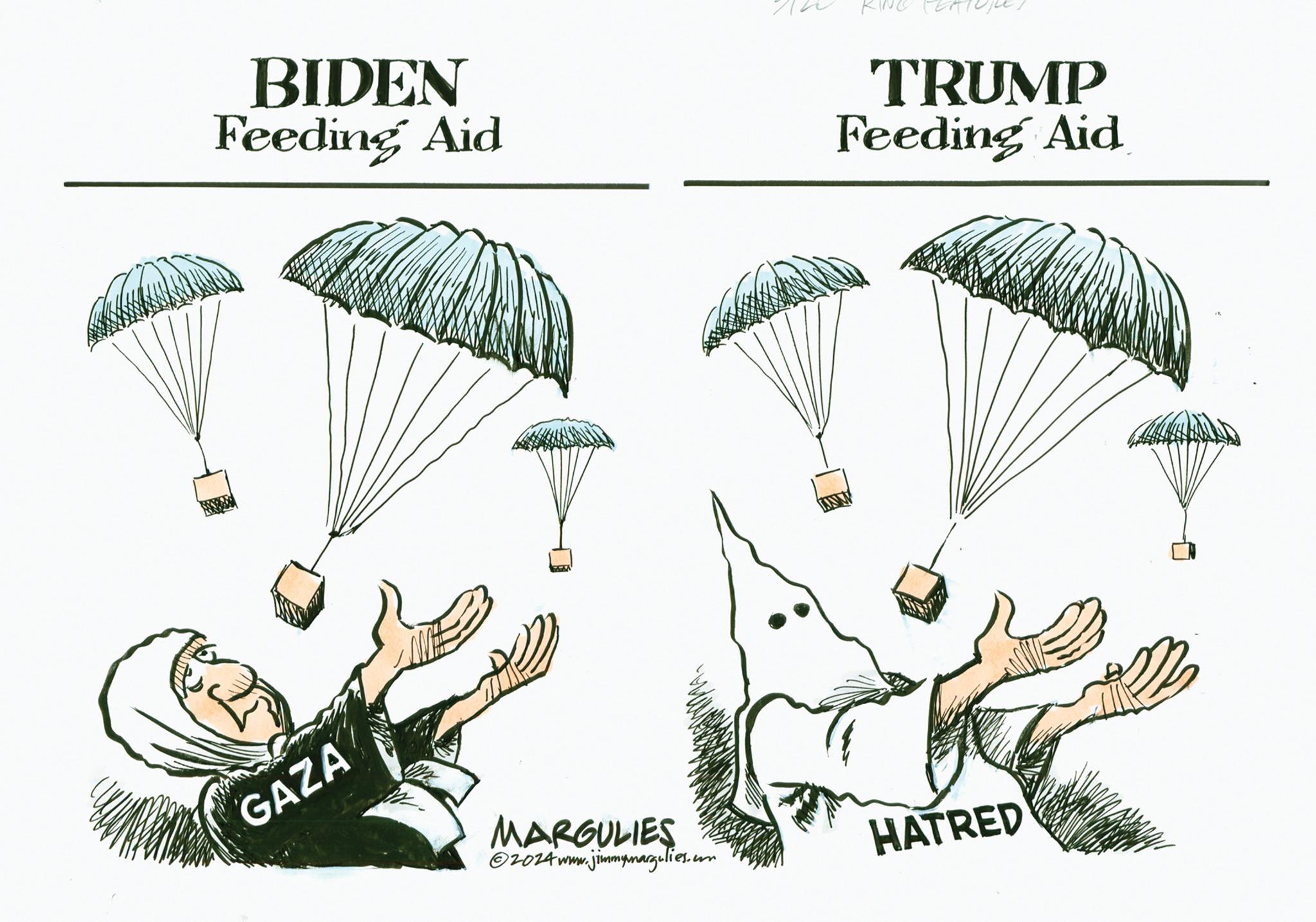Drawing OCR: BIDEN Feeding Aid GAZA TRUMP Feeding Aid MARGULIES 2024www.jimmymargulies.com HATRED BIDEN Feeding Aid GAZA TRUMP Feeding Aid MARGULIES 2024www.jimmymargulies.com HATRED