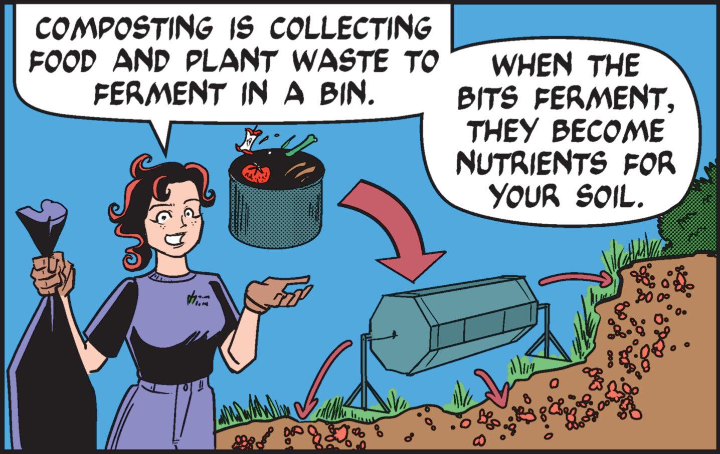 Art OCR: COMPOSTING IS COLLECTING FOOD AND PLANT WASTE TO FERMENT IN A BIN. WHEN THE BITS FERMENTTHEY BECOME NUTRIENTS FOR YOUR SOIL. COMPOSTING IS COLLECTING FOOD AND PLANT WASTE TO FERMENT IN A BIN . WHEN THE BITS FERMENTTHEY BECOME NUTRIENTS FOR YOUR SOIL .
