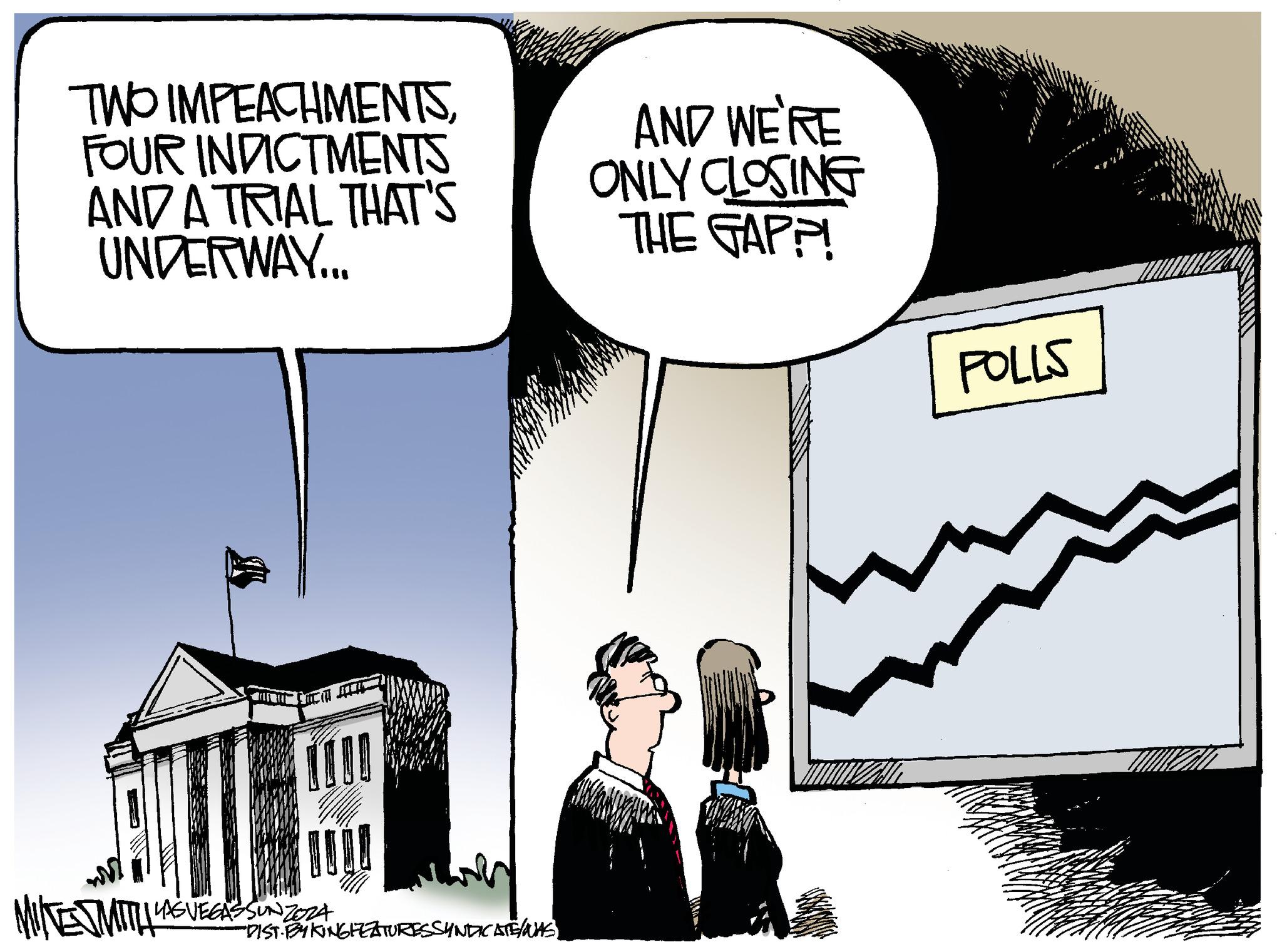 People OCR: TWO IMPEACHMENTSFOUR INDICTMENTS ANDA TRIAL THAT'S UNDERWAY... AND WE'RE ONLY CLOSING THE GAPP! POLLS MUNESMITHY LASVEGASSUNZOZA. "DIST. BY KING FEATURES SYNDICATE WAS TWO IMPEACHMENTSFOUR INDICTMENTS ANDA TRIAL THAT'S UNDERWAY ... AND WE'RE ONLY CLOSING THE GAPP ! POLLS MUNESMITHY LASVEGASSUNZOZA . " DIST . BY KING FEATURES SYNDICATE WAS