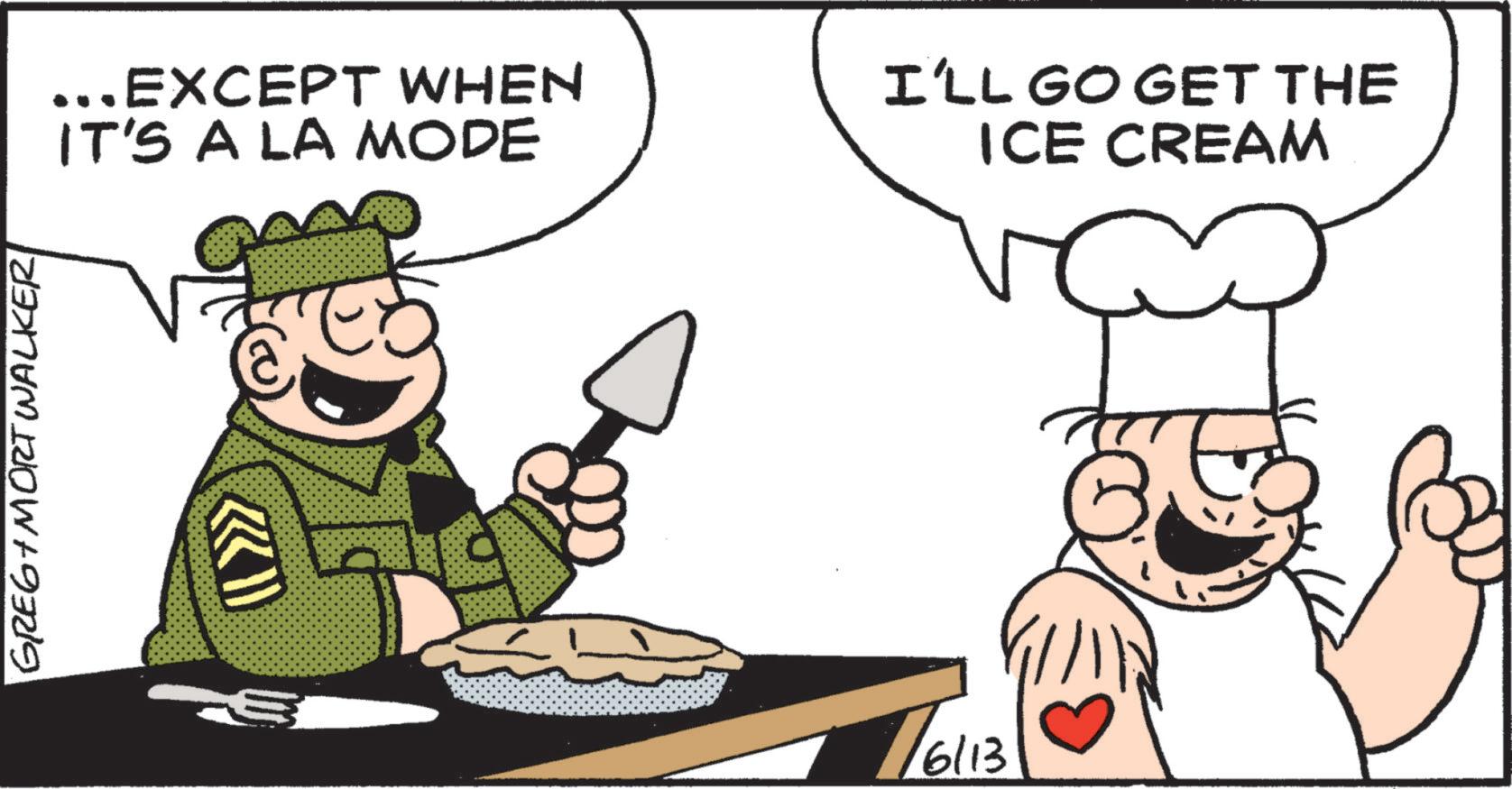 Font OCR: GREG MORT WALKER ...EXCEPT WHEN IT'S A LA MODE /6/13 I'LL GO GET THE ICE CREAM GREG MORT WALKER ... EXCEPT WHEN IT'S A LA MODE / 6 / 13 I'LL GO GET THE ICE CREAM