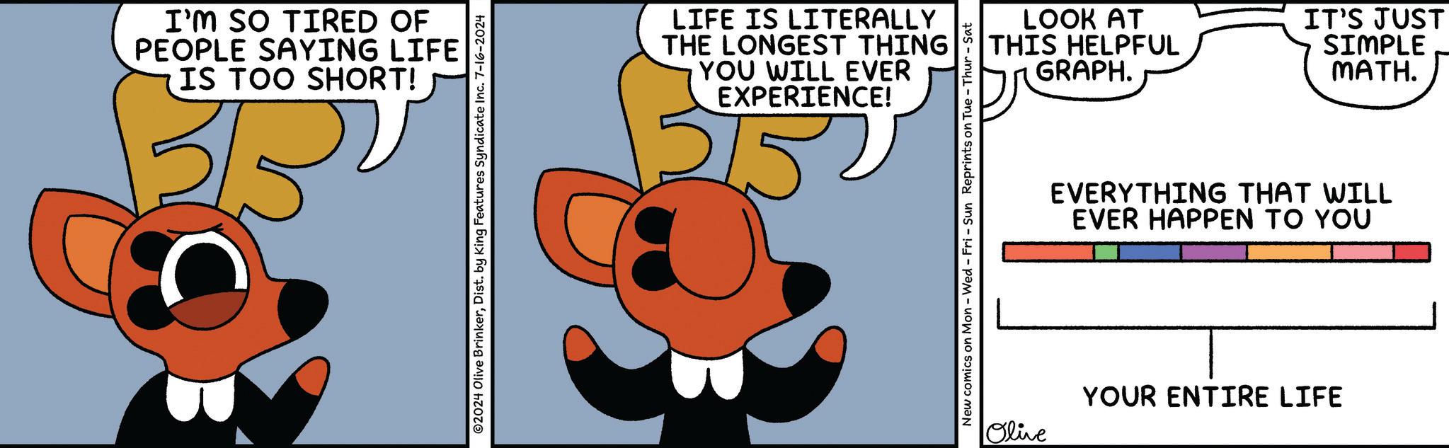 Pattern OCR: I'M SO TIRED OF PEOPLE SAYING LIFE IS TOO SHORT! ©2024 Olive BrinkerDist. by King Features Syndicate Inc. 7-16-2024 LIFE IS LITERALLY THE LONGEST THING YOU WILL EVER EXPERIENCE! 515 New comics on Mon - Wed - Fri - Sun Reprints on Tue - Thur - Sat LOOK AT THIS HELPFUL GRAPH. IT'S JUST SIMPLE MATH. EVERYTHING THAT WILL EVER HAPPEN TO YOU Olive YOUR ENTIRE LIFE I'M SO TIRED OF PEOPLE SAYING LIFE IS TOO SHORT ! © 2024 Olive BrinkerDist . by King Features Syndicate Inc. 7-16-2024 LIFE IS LITERALLY THE LONGEST THING YOU WILL EVER EXPERIENCE ! 515 New comics on Mon - Wed - Fri - Sun Reprints on Tue - Thur - Sat LOOK AT THIS HELPFUL GRAPH . IT'S JUST SIMPLE MATH . EVERYTHING THAT WILL EVER HAPPEN TO YOU Olive YOUR ENTIRE LIFE