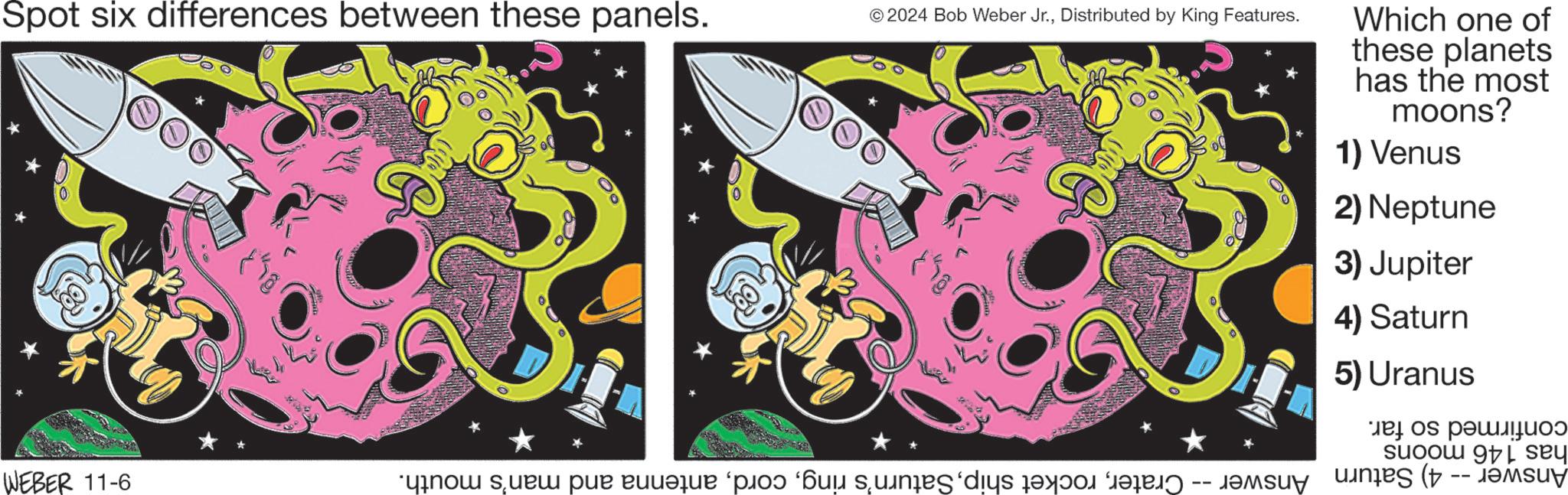 Visual arts OCR: Spot six differences between these panels. © 2024 Bob Weber Jr.Distributed by King Features. WEBER 11-6 Which one of these planets has the most moons? 1) Venus 2) Neptune 3) Jupiter 4) Saturn 5) Uranus Answer -- 4) Saturn Answer -- Craterantenna and man's mouth. confirmed so far. has 146 moons Spot six differences between these panels . © 2024 Bob Weber Jr.Distributed by King Features . WEBER 11-6 Which one of these planets has the most moons ? 1 ) Venus 2 ) Neptune 3 ) Jupiter 4 ) Saturn 5 ) Uranus Answer -- 4 ) Saturn Answer -- Craterrocket shipSaturn's ringantenna and man's mouth . confirmed so far . has 146 moons