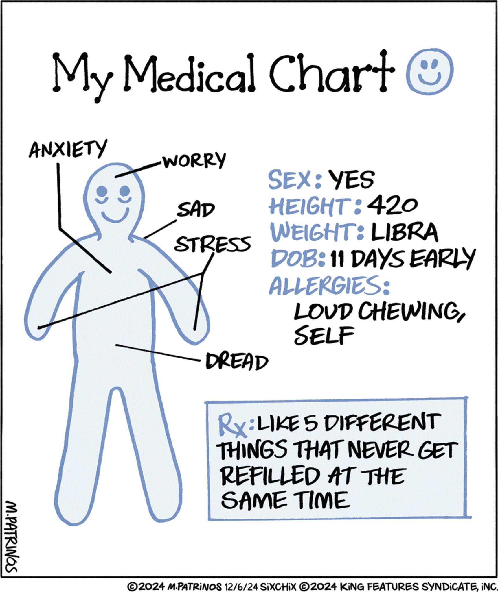 Pleased OCR: My Medical Chart O ANXIETY -WORRY SEX: YES SAD HEIGHT: 420 STRESS M.PATRINGS WEIGHT: LIBRA DOB:11 DAYS EARLY ALLERGIES: LOUD CHEWINGSELF DREAD RX: LIKE 5 DIFFERENT THINGS THAT NEVER GET REFILLED AT THE SAME TIME ©2024 M.PATRINOS 12/6/24 SIXCHIX 2024 KING FEATURES SYNDICATEINC. My Medical Chart O ANXIETY -WORRY SEX : YES SAD HEIGHT : 420 STRESS M.PATRINGS WEIGHT : LIBRA DOB : 11 DAYS EARLY ALLERGIES : LOUD CHEWINGSELF DREAD RX : LIKE 5 DIFFERENT THINGS THAT NEVER GET REFILLED AT THE SAME TIME © 2024 M.PATRINOS 12/6/24 SIXCHIX 2024 KING FEATURES SYNDICATEINC .