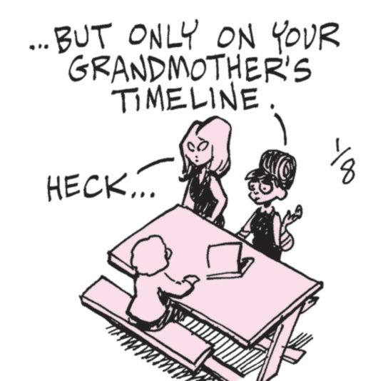 Photo caption OCR: ... BUT ONLY ON YOUR GRANDMOTHER'S TIMELINE HECK... 400 wwwwww ... BUT ONLY ON YOUR GRANDMOTHER'S TIMELINE HECK ... 400 wwwwww