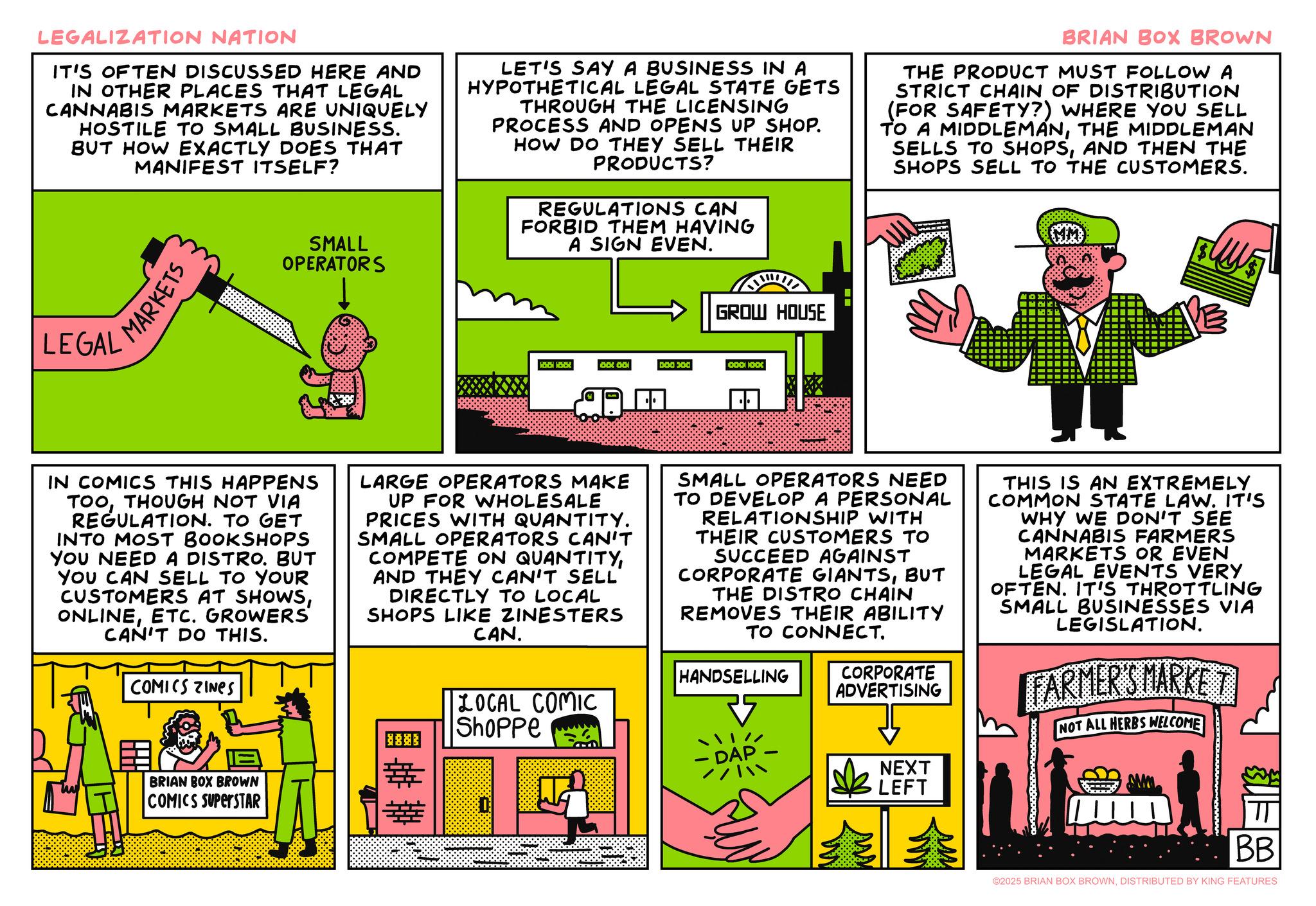 Animation OCR: LEGALIZATION NATION IT'S OFTEN DISCUSSED HERE AND IN OTHER PLACES THAT LEGAL CANNABIS MARKETS ARE UNIQUELY HOSTILE TO SMALL BUSINESS. BUT HOW EXACTLY DOES THAT MANIFEST ITSELF? SMALL OPERATORS LET'S SAY A BUSINESS IN A HYPOTHETICAL LEGAL STATE GETS THROUGH THE LICENSING PROCESS AND OPENS UP SHOP. HOW DO THEY SELL THEIR PRODUCTS? REGULATIONS CAN FORBID THEM HAVING A SIGN EVEN. BRIAN BOX BROWN THE PRODUCT MUST FOLLOW A STRICT CHAIN OF DISTRIBUTION (FOR SAFETY?) WHERE YOU SELL TO A MIDDLEMANTHE MIDDLEMAN SELLS TO SHOPSAND THEN THE SHOPS SELL TO THE CUSTOMERS. $5 LEGAL MARKETS GROW HOUSE Box 60 DOO 300 1000 1000 IN COMICS THIS HAPPENS TOOTHOUGH NOT VIA REGULATION. TO GET INTO MOST BOOKSHOPS YOU NEED A DISTRO. BUT YOU CAN SELL TO YOUR CUSTOMERS AT SHOWSETC. GROWERS' CAN'T DO THIS. COMICS ZINES LARGE OPERATORS MAKE UP FOR WHOLESALE PRICES WITH QUANTITY. SMALL OPERATORS CAN'T COMPETE ON QUANTITYAND THEY CAN'T SELL DIRECTLY TO LOCAL SHOPS LIKE ZINESTERS CAN. LOCAL COMIC Shoppe SMALL OPERATORS NEED TO DEVELOP A PERSONAL RELATIONSHIP WITH THEIR CUSTOMERS TO SUCCEED AGAINST CORPORATE GIANTSBUT THE DISTRO CHAIN REMOVES THEIR ABILITY TO CONNECT. HANDSELLING CORPORATE ADVERTISING THIS IS AN EXTREMELY COMMON STATE LAW. IT'S WHY WE DON'T SEE CANNABIS FARMERS MARKETS OR EVEN LEGAL EVENTS VERY OFTEN. IT'S THROTTLING SMALL BUSINESSES VIA LEGISLATION. FARMER'S MARKET NOT ALL HERBS WELCOME BRIAN BOX BROWN COMICS SUPERSTAR # # ? // -DAP- //NEXT LEFT | | | | BB ©2025 BRIAN BOX BROWNDISTRIBUTED BY KING FEATURES LEGALIZATION NATION IT'S OFTEN DISCUSSED HERE AND IN OTHER PLACES THAT LEGAL CANNABIS MARKETS ARE UNIQUELY HOSTILE TO SMALL BUSINESS . BUT HOW EXACTLY DOES THAT MANIFEST ITSELF ? SMALL OPERATORS LET'S SAY A BUSINESS IN A HYPOTHETICAL LEGAL STATE GETS THROUGH THE LICENSING PROCESS AND OPENS UP SHOP . HOW DO THEY SELL THEIR PRODUCTS ? REGULATIONS CAN FORBID THEM HAVING A SIGN EVEN . BRIAN BOX BROWN THE PRODUCT MUST FOLLOW A STRICT CHAIN OF DISTRIBUTION ( FOR SAFETY ? ) WHERE YOU SELL TO A MIDDLEMANTHE MIDDLEMAN SELLS TO SHOPSAND THEN THE SHOPS SELL TO THE CUSTOMERS . $ 5 LEGAL MARKETS GROW HOUSE Box 60 DOO 300 1000 1000 IN COMICS THIS HAPPENS TOOTHOUGH NOT VIA REGULATION . TO GET INTO MOST BOOKSHOPS YOU NEED A DISTRO . BUT YOU CAN SELL TO YOUR CUSTOMERS AT SHOWSETC. GROWERS ' CAN'T DO THIS . COMICS ZINES LARGE OPERATORS MAKE UP FOR WHOLESALE PRICES WITH QUANTITY . SMALL OPERATORS CAN'T COMPETE ON QUANTITYAND THEY CAN'T SELL DIRECTLY TO LOCAL SHOPS LIKE ZINESTERS CAN . LOCAL COMIC Shoppe SMALL OPERATORS NEED TO DEVELOP A PERSONAL RELATIONSHIP WITH THEIR CUSTOMERS TO SUCCEED AGAINST CORPORATE GIANTSBUT THE DISTRO CHAIN REMOVES THEIR ABILITY TO CONNECT . HANDSELLING CORPORATE ADVERTISING THIS IS AN EXTREMELY COMMON STATE LAW . IT'S WHY WE DON'T SEE CANNABIS FARMERS MARKETS OR EVEN LEGAL EVENTS VERY OFTEN . IT'S THROTTLING SMALL BUSINESSES VIA LEGISLATION . FARMER'S MARKET NOT ALL HERBS WELCOME BRIAN BOX BROWN COMICS SUPERSTAR # # ? // -DAP- // NEXT LEFT | | | | BB © 2025 BRIAN BOX BROWNDISTRIBUTED BY KING FEATURES