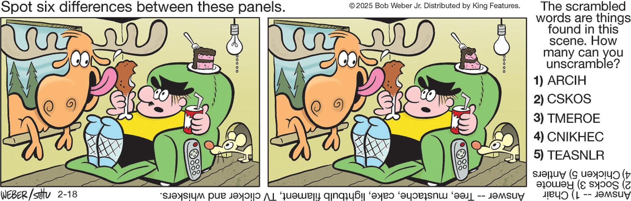Fictional character OCR: Spot six differences between these panels. ww WEBER/settu 2-18 00000 ©2025 Bob Weber Jr. Distributed by King Features. www TreeTV clicker and whiskers. 00 00 -- The scrambled words are things found in this scene. How many can you unscramble? 1) ARCIH 2) CSKOS 3) TMEROE 4) CNIKHEC 5) TEASNLR 4) Chicken 5) Antlers 2) Socks 3) Remote Answer -- 1) Chair Answer Spot six differences between these panels . ww WEBER / settu 2-18 00000 © 2025 Bob Weber Jr. Distributed by King Features . www Treelightbulb filamentTV clicker and whiskers . 00 00 -- The scrambled words are things found in this scene . How many can you unscramble ? 1 ) ARCIH 2 ) CSKOS 3 ) TMEROE 4 ) CNIKHEC 5 ) TEASNLR 4 ) Chicken 5 ) Antlers 2 ) Socks 3 ) Remote Answer -- 1 ) Chair Answer