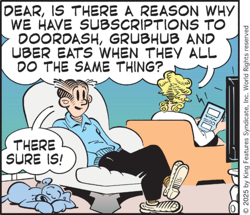 Blondie - Part 1 - 2025-03-25