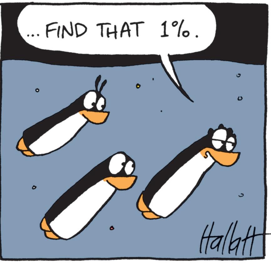 Bird OCR: FIND THAT 1%. 0 0 Hallatt FIND THAT 1 % . 0 0 Hallatt