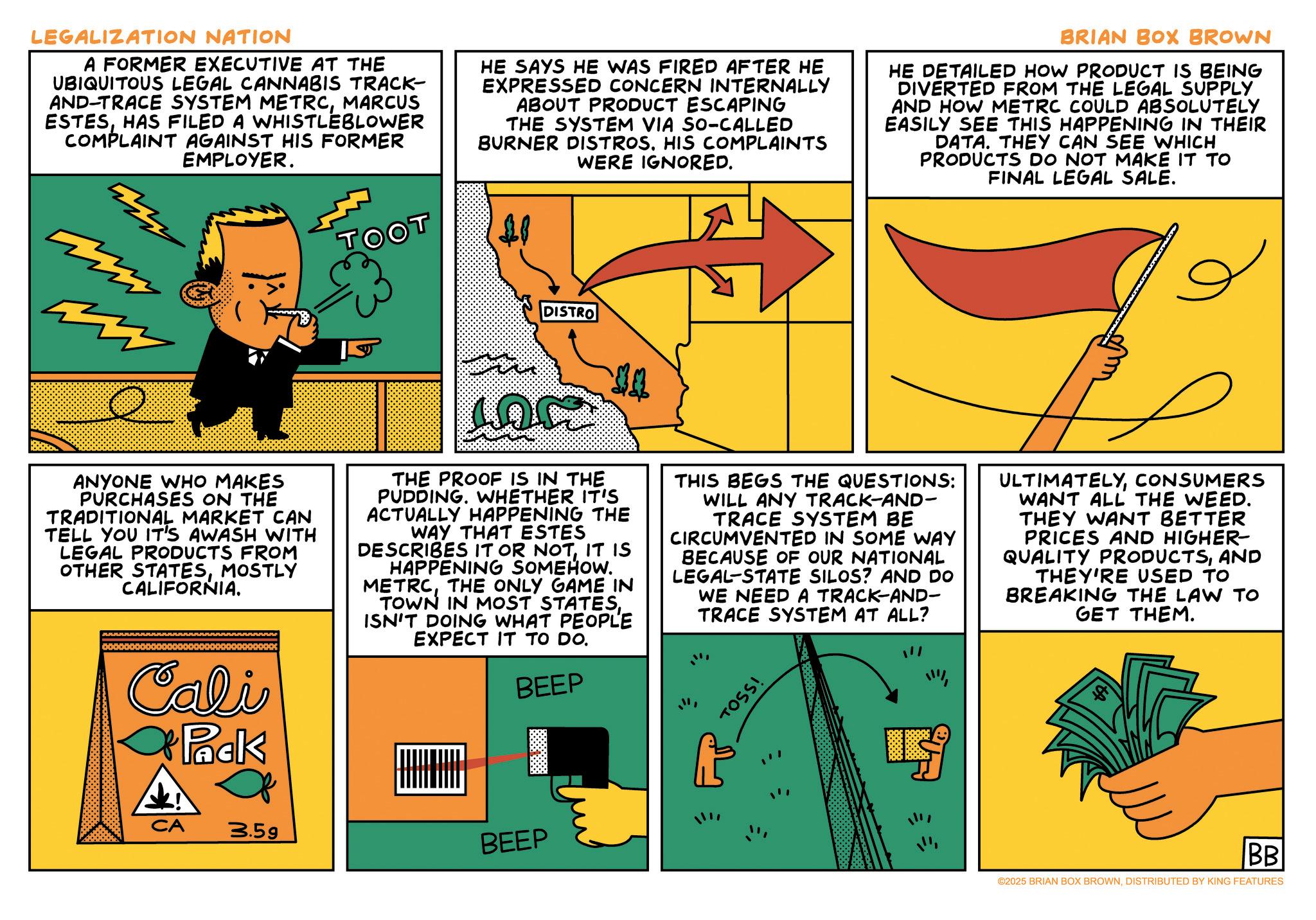 Animated cartoon OCR: LEGALIZATION NATION A FORMER EXECUTIVE AT THE UBIQUITOUS LEGAL CANNABIS TRACK- AND TRACE SYSTEM METRCMARCUS ESTESHAS FILED A WHISTLEBLOWER COMPLAINT AGAINST HIS FORMER EMPLOYER. ? TOOT HE SAYS HE WAS FIRED AFTER HE EXPRESSED CONCERN INTERNALLY ABOUT PRODUCT ESCAPING THE SYSTEM VIA SO-CALLED BURNER DISTROSHIS COMPLAINTS WERE IGNORED. BRIAN BOX BROWN HE DETAILED HOW PRODUCT IS BEING DIVERTED FROM THE LEGAL SUPPLY AND HOW METRC COULD ABSOLUTELY EASILY SEE THIS HAPPENING IN THEIR DATA. THEY CAN SEE WHICH PRODUCTS DO NOT MAKE IT TO FINAL LEGAL SALE. DISTRO ANYONE WHO MAKES PURCHASES ON THE TRADITIONAL MARKET CAN TELL YOU IT'S AWASH WITH LEGAL PRODUCTS FROM OTHER STATESMOSTLY CALIFORNIA. THE PROOF IS IN THE PUDDING. WHETHER IT'S ACTUALLY HAPPENING THE WAY THAT ESTES DESCRIBES IT OR NOTIT IS HAPPENING SOMEHOW. METRCTHE ONLY GAME IN TOWN IN MOST STATESISN'T DOING WHAT PEOPLE EXPECT IT TO DO. BEEP THIS BEGS THE QUESTIONS: WILL ANY TRACK-AND- TRACE SYSTEM BE CIRCUMVENTED IN SOME WAY BECAUSE OF OUR NATIONAL LEGAL-STATE SILOS? AND DO WE NEED A TRACK-AND- TRACE SYSTEM AT ALL? TOSS! ULTIMATELYCONSUMERS WANT ALL THE WEED. THEY WANT BETTER PRICES AND HIGHER- QUALITY PRODUCTSAND THEY'RE USED TO BREAKING THE LAW TO GET THEM. Calis Pack CA 3.59 BEEP BB ©2025 BRIAN BOX BROWNDISTRIBUTED BY KING FEATURES LEGALIZATION NATION A FORMER EXECUTIVE AT THE UBIQUITOUS LEGAL CANNABIS TRACK- AND TRACE SYSTEM METRCMARCUS ESTESHAS FILED A WHISTLEBLOWER COMPLAINT AGAINST HIS FORMER EMPLOYER . ? TOOT HE SAYS HE WAS FIRED AFTER HE EXPRESSED CONCERN INTERNALLY ABOUT PRODUCT ESCAPING THE SYSTEM VIA SO - CALLED BURNER DISTROSHIS COMPLAINTS WERE IGNORED . BRIAN BOX BROWN HE DETAILED HOW PRODUCT IS BEING DIVERTED FROM THE LEGAL SUPPLY AND HOW METRC COULD ABSOLUTELY EASILY SEE THIS HAPPENING IN THEIR DATA . THEY CAN SEE WHICH PRODUCTS DO NOT MAKE IT TO FINAL LEGAL SALE . DISTRO ANYONE WHO MAKES PURCHASES ON THE TRADITIONAL MARKET CAN TELL YOU IT'S AWASH WITH LEGAL PRODUCTS FROM OTHER STATESMOSTLY CALIFORNIA . THE PROOF IS IN THE PUDDING . WHETHER IT'S ACTUALLY HAPPENING THE WAY THAT ESTES DESCRIBES IT OR NOTIT IS HAPPENING SOMEHOW . METRCTHE ONLY GAME IN TOWN IN MOST STATESISN'T DOING WHAT PEOPLE EXPECT IT TO DO . BEEP THIS BEGS THE QUESTIONS : WILL ANY TRACK - AND- TRACE SYSTEM BE CIRCUMVENTED IN SOME WAY BECAUSE OF OUR NATIONAL LEGAL - STATE SILOS ? AND DO WE NEED A TRACK - AND- TRACE SYSTEM AT ALL ? TOSS ! ULTIMATELYCONSUMERS WANT ALL THE WEED . THEY WANT BETTER PRICES AND HIGHER- QUALITY PRODUCTSAND THEY'RE USED TO BREAKING THE LAW TO GET THEM . Calis Pack CA 3.59 BEEP BB © 2025 BRIAN BOX BROWNDISTRIBUTED BY KING FEATURES