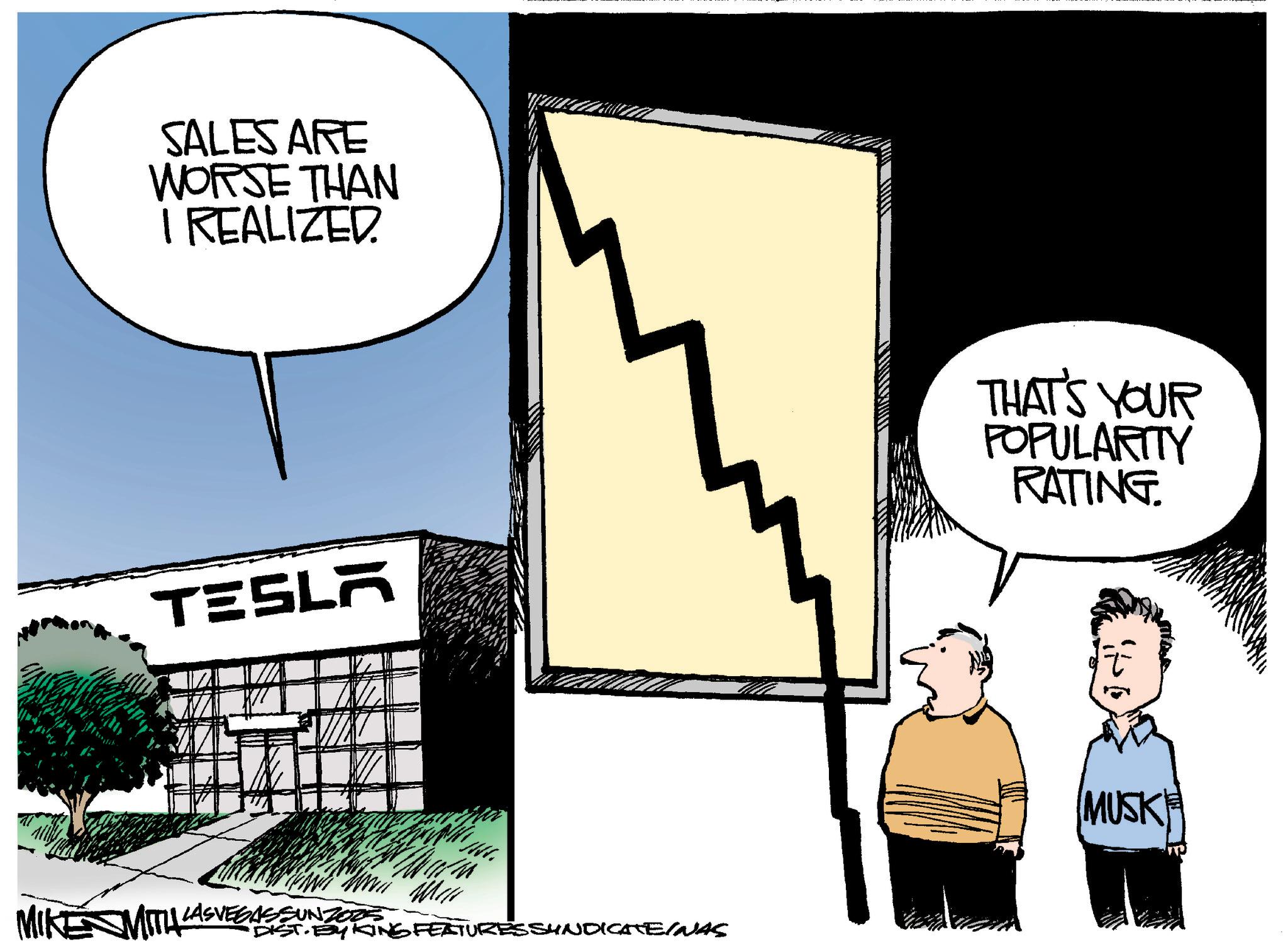 Advertising OCR: SALES ARE WORSE THAN I REALIZED. TESLR THAT'S YOUR POPULARITY RATING MIKE MITH LAS VEGASSUNZEDS Mch •DIST. BY KING FEATURES SYNDICATE(NAS MUSK SALES ARE WORSE THAN I REALIZED . TESLR THAT'S YOUR POPULARITY RATING MIKE MITH LAS VEGASSUNZEDS Mch • DIST . BY KING FEATURES SYNDICATE ( NAS MUSK