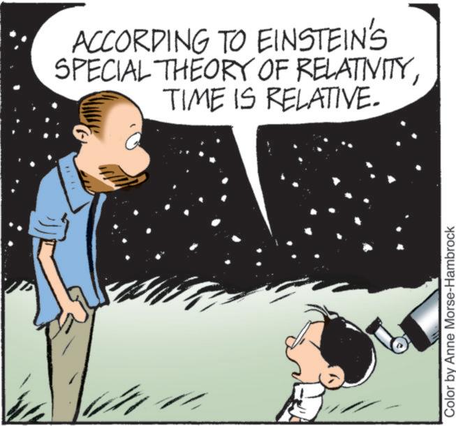Photo caption OCR: ACCORDING TO EINSTEIN'S SPECIAL THEORY OF RELATIVITYTIME IS RELATIVE. Color by Anne Morse-Hambrock ACCORDING TO EINSTEIN'S SPECIAL THEORY OF RELATIVITYTIME IS RELATIVE . Color by Anne Morse - Hambrock
