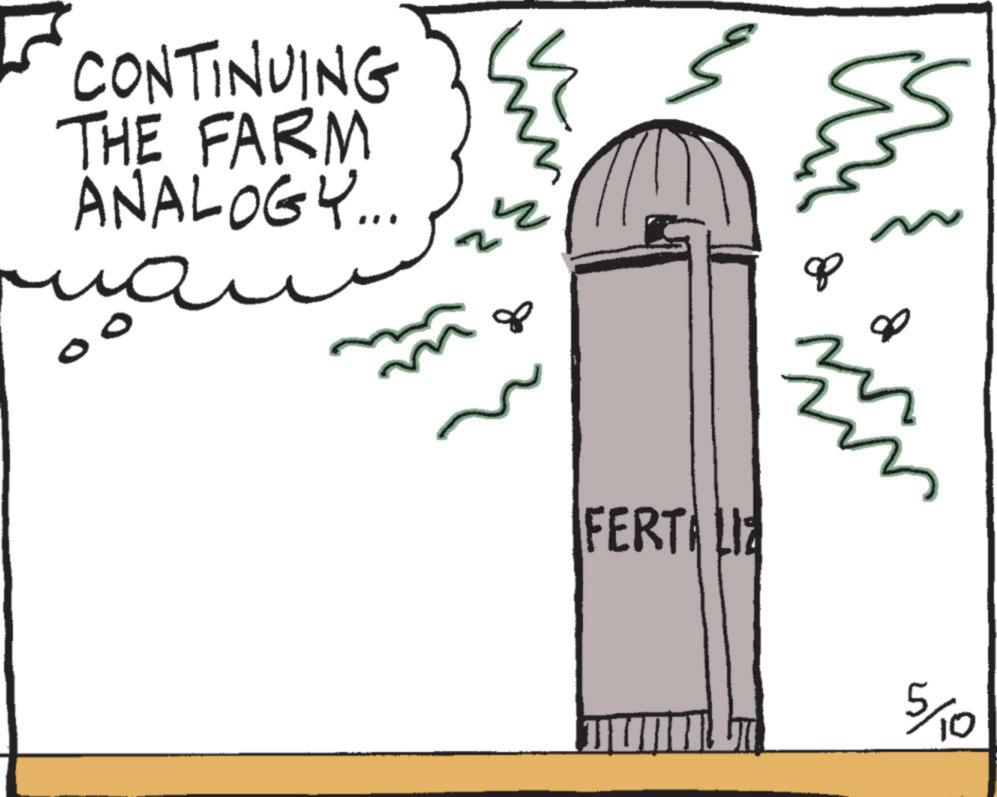 Cylinder OCR: CONTINUING THE FARM ANALOGY... °° FERTILIZ 5/10 CONTINUING THE FARM ANALOGY ... °° FERTILIZ 5/10