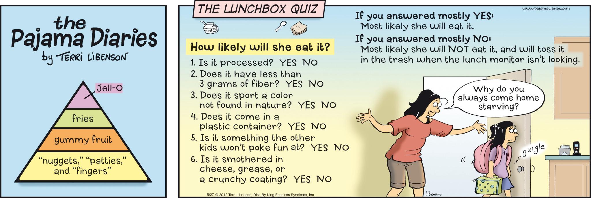 Screenshot OCR: the Pajama Diaries by TERRI LIBENSON fries Jell-O gummy fruit "nuggets" and "fingers" THE LUNCHBOX QUIZ How likely will she eat it? 1. Is it processed? YES NO 2. Does it have less than 3 grams of fiber? YES NO 3. Does it sport a color not found in nature? YES NO 4. Does it come in a plastic container? YES NO 5. Is it something the other kids won't poke fun at? YES NO 6. Is it smothered in cheeseor a crunchy coating? YES NO 5/27 © 2012 Terri LibensonInc. If you answered mostly YES: Most likely she will eat it. If you answered mostly NO: www.pajamadiaries.com Most likely she will NOT eat itand will toss it in the trash when the lunch monitor isn't looking. Libenson Why do you always come home starving? gurgle the Pajama Diaries by TERRI LIBENSON fries Jell - O gummy fruit " nuggets" " patties" and " fingers " THE LUNCHBOX QUIZ How likely will she eat it ? 1. Is it processed ? YES NO 2. Does it have less than 3 grams of fiber ? YES NO 3. Does it sport a color not found in nature ? YES NO 4. Does it come in a plastic container ? YES NO 5. Is it something the other kids won't poke fun at ? YES NO 6. Is it smothered in cheeseor a crunchy coating ? YES NO 5/27 © 2012 Terri LibensonDist . By King Features SyndicateInc. If you answered mostly YES : Most likely she will eat it . If you answered mostly NO : www.pajamadiaries.com Most likely she will NOT eat itand will toss it in the trash when the lunch monitor isn't looking . Libenson Why do you always come home starving ? gurgle