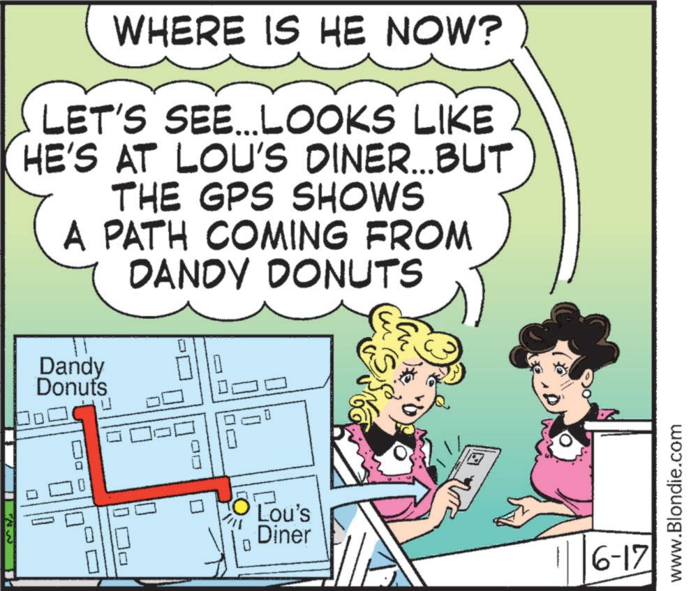 Animation OCR: WHERE IS HE NOW? LET'S SEE...LOOKS LIKE HE'S AT LOU'S DINER...BUT THE GPS SHOWS A PATH COMING FROM DANDY DONUTS Dandy Donuts ?? 0 Lou's Diner 6-17 www.Blondie.com WHERE IS HE NOW ? LET'S SEE ... LOOKS LIKE HE'S AT LOU'S DINER ... BUT THE GPS SHOWS A PATH COMING FROM DANDY DONUTS Dandy Donuts ?? 0 Lou's Diner 6-17 www.Blondie.com