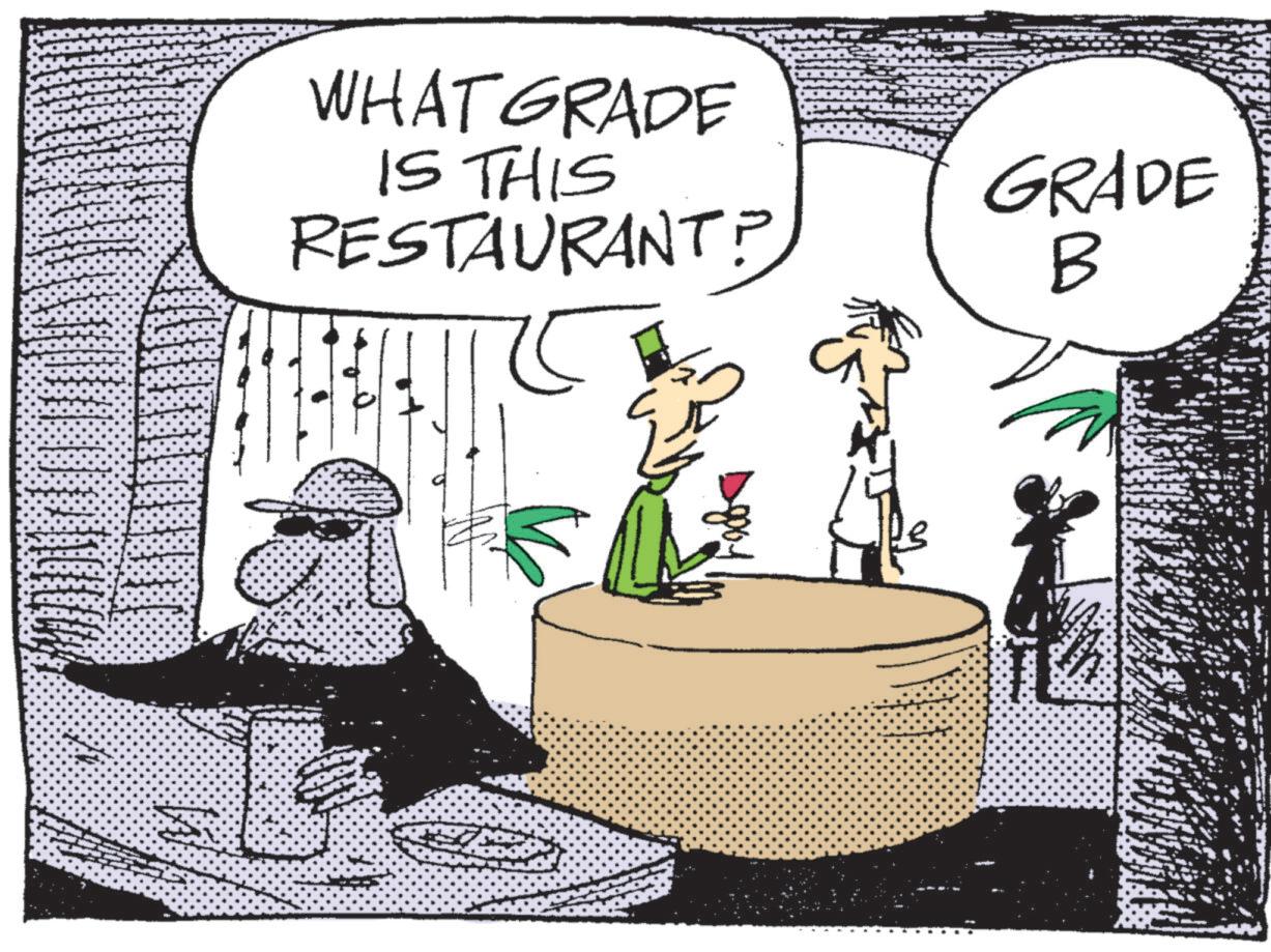 Fedora OCR: WHAT GRADE IS THIS RESTAURANT? GRADE B goy WHAT GRADE IS THIS RESTAURANT ? GRADE B goy