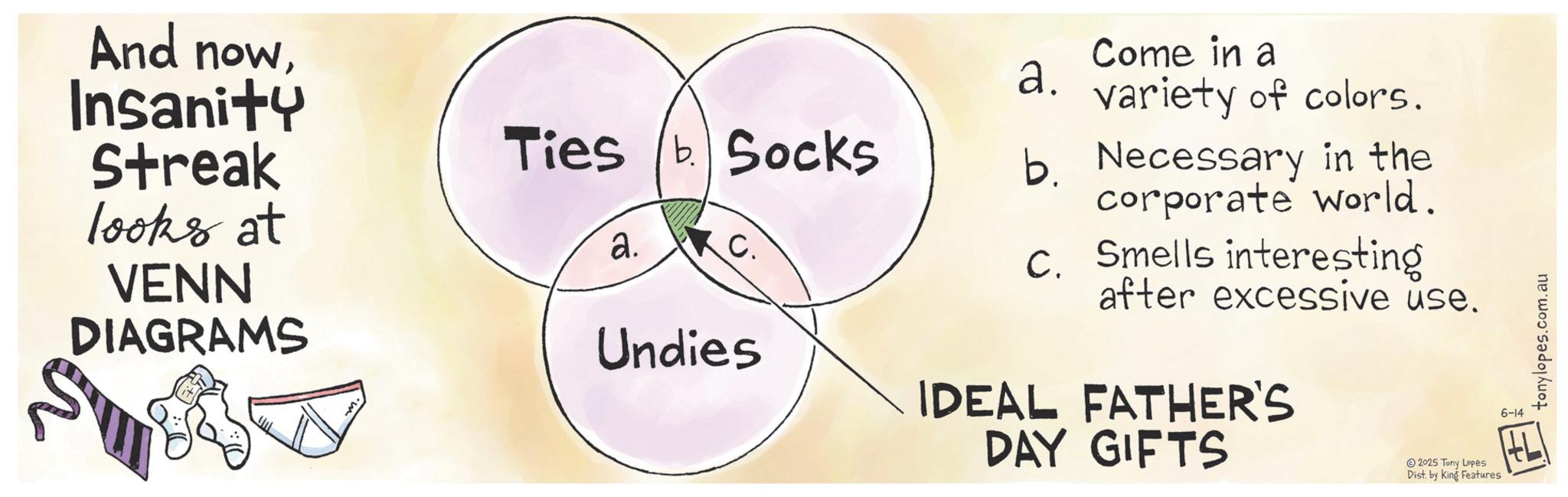Handwriting OCR: And nowInsanity Streak looks at VENN DIAGRAMS Come in a a. variety of colors. Ties Socks a. Undies b. Necessary in the corporate world. C. Smells interesting after excessive use. IDEAL FATHER'S DAY GIFTS 2025 Tony Lopes Dist. by King Features 6-14 tonylopes.com.au And nowInsanity Streak looks at VENN DIAGRAMS Come in a a . variety of colors . Ties Socks a . Undies b . Necessary in the corporate world . C. Smells interesting after excessive use . IDEAL FATHER'S DAY GIFTS 2025 Tony Lopes Dist . by King Features 6-14 tonylopes.com.au