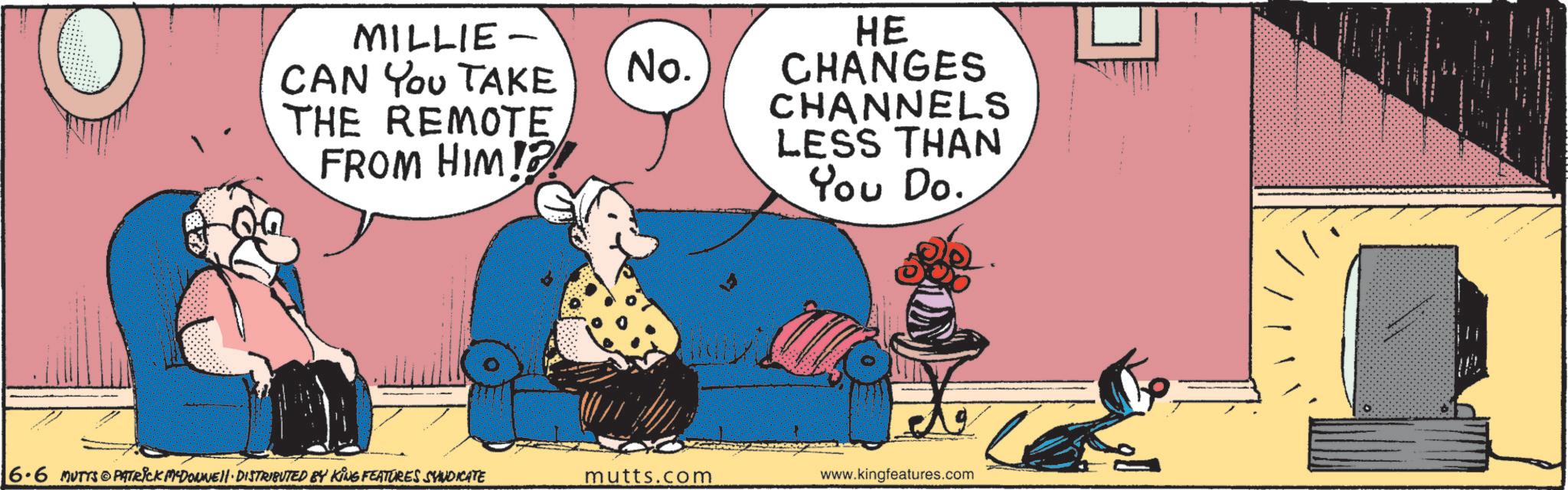 Graphics OCR: MILLIE- CAN You TAKE THE REMOTE No. FROM HIM!?! HE CHANGES CHANNELS LESS THAN You Do. 6.6 MUTTS@PATRICK MYDOUNE DISTRIBUTED BY KING FEATURES SYNDICATE mutts.com www.kingfeatures.com MILLIE- CAN You TAKE THE REMOTE No. FROM HIM ! ? ! HE CHANGES CHANNELS LESS THAN You Do. 6.6 MUTTS @ PATRICK MYDOUNE DISTRIBUTED BY KING FEATURES SYNDICATE mutts.com www.kingfeatures.com