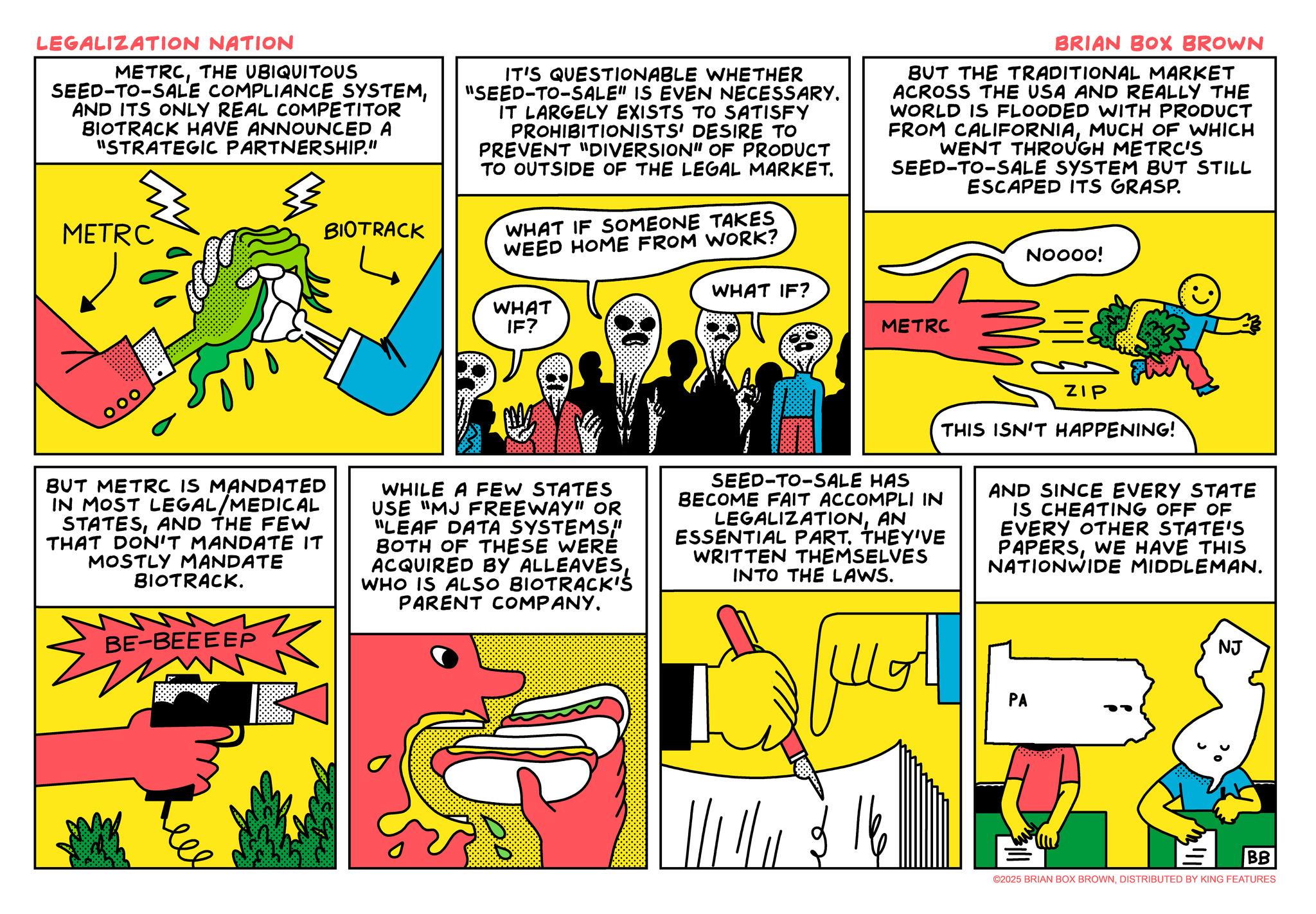 Animation OCR: LEGALIZATION NATION METRCTHE UBIQUITOUS SEED-TO-SALE COMPLIANCE SYSTEMAND ITS ONLY REAL COMPETITOR BIOTRACK HAVE ANNOUNCED A "STRATEGIC PARTNERSHIP." METRC BIOTRACK IT'S QUESTIONABLE WHETHER "SEED-TO-SALE" IS EVEN NECESSARY. IT LARGELY EXISTS TO SATISFY PROHIBITIONISTS' DESIRE TO PREVENT "DIVERSION" OF PRODUCT TO OUTSIDE OF THE LEGAL MARKET. WHAT IF SOMEONE TAKES WEED HOME FROM WORK? BRIAN BOX BROWN BUT THE TRADITIONAL MARKET ACROSS THE USA AND REALLY THE WORLD IS FLOODED WITH PRODUCT FROM CALIFORNIAMUCH OF WHICH WENT THROUGH METRC'S SEED-TO-SALE SYSTEM BUT STILL ESCAPED ITS GRASP. NOOOO! WHAT IF? WHAT IF? METRC ZIP BUT METRC IS MANDATED IN MOST LEGAL/MEDICAL STATESAND THE FEW THAT DON'T MANDATE IT MOSTLY MANDATE BIOTRACK. BE-BEEEEP ww WHILE A FEW STATES USE "MJ FREEWAY" OR "LEAF DATA SYSTEMS" BOTH OF THESE WERE ACQUIRED BY ALLEAVESWHO IS ALSO BIOTRACK'S PARENT COMPANY. SEED-TO-SALE HAS BECOME FAIT ACCOMPLI IN LEGALIZATIONAN ESSENTIAL PART. THEY'VE WRITTEN THEMSELVES INTO THE LAWS. THIS ISN'T HAPPENING! AND SINCE EVERY STATE IS CHEATING OFF OF EVERY OTHER STATE'S PAPERSWE HAVE THIS NATIONWIDE MIDDLEMAN. NJ Rees PA ??? BB ©2025 BRIAN BOX BROWNDISTRIBUTED BY KING FEATURES LEGALIZATION NATION METRCTHE UBIQUITOUS SEED - TO - SALE COMPLIANCE SYSTEMAND ITS ONLY REAL COMPETITOR BIOTRACK HAVE ANNOUNCED A " STRATEGIC PARTNERSHIP . " METRC BIOTRACK IT'S QUESTIONABLE WHETHER " SEED - TO - SALE " IS EVEN NECESSARY . IT LARGELY EXISTS TO SATISFY PROHIBITIONISTS ' DESIRE TO PREVENT " DIVERSION " OF PRODUCT TO OUTSIDE OF THE LEGAL MARKET . WHAT IF SOMEONE TAKES WEED HOME FROM WORK ? BRIAN BOX BROWN BUT THE TRADITIONAL MARKET ACROSS THE USA AND REALLY THE WORLD IS FLOODED WITH PRODUCT FROM CALIFORNIAMUCH OF WHICH WENT THROUGH METRC'S SEED - TO - SALE SYSTEM BUT STILL ESCAPED ITS GRASP . NOOOO ! WHAT IF ? WHAT IF ? METRC ZIP BUT METRC IS MANDATED IN MOST LEGAL / MEDICAL STATESAND THE FEW THAT DON'T MANDATE IT MOSTLY MANDATE BIOTRACK . BE - BEEEEP ww WHILE A FEW STATES USE " MJ FREEWAY " OR " LEAF DATA SYSTEMS" BOTH OF THESE WERE ACQUIRED BY ALLEAVESWHO IS ALSO BIOTRACK'S PARENT COMPANY . SEED - TO - SALE HAS BECOME FAIT ACCOMPLI IN LEGALIZATIONAN ESSENTIAL PART . THEY'VE WRITTEN THEMSELVES INTO THE LAWS . THIS ISN'T HAPPENING ! AND SINCE EVERY STATE IS CHEATING OFF OF EVERY OTHER STATE'S PAPERSWE HAVE THIS NATIONWIDE MIDDLEMAN . NJ Rees PA ??? BB © 2025 BRIAN BOX BROWNDISTRIBUTED BY KING FEATURES
