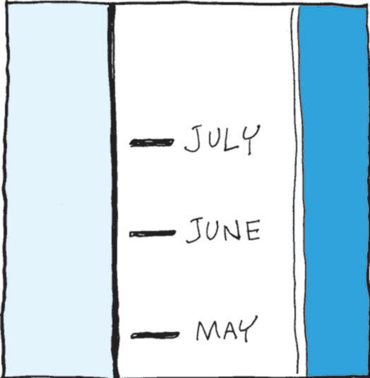 Graphics OCR: - JULY JUNE MAY - JULY JUNE MAY