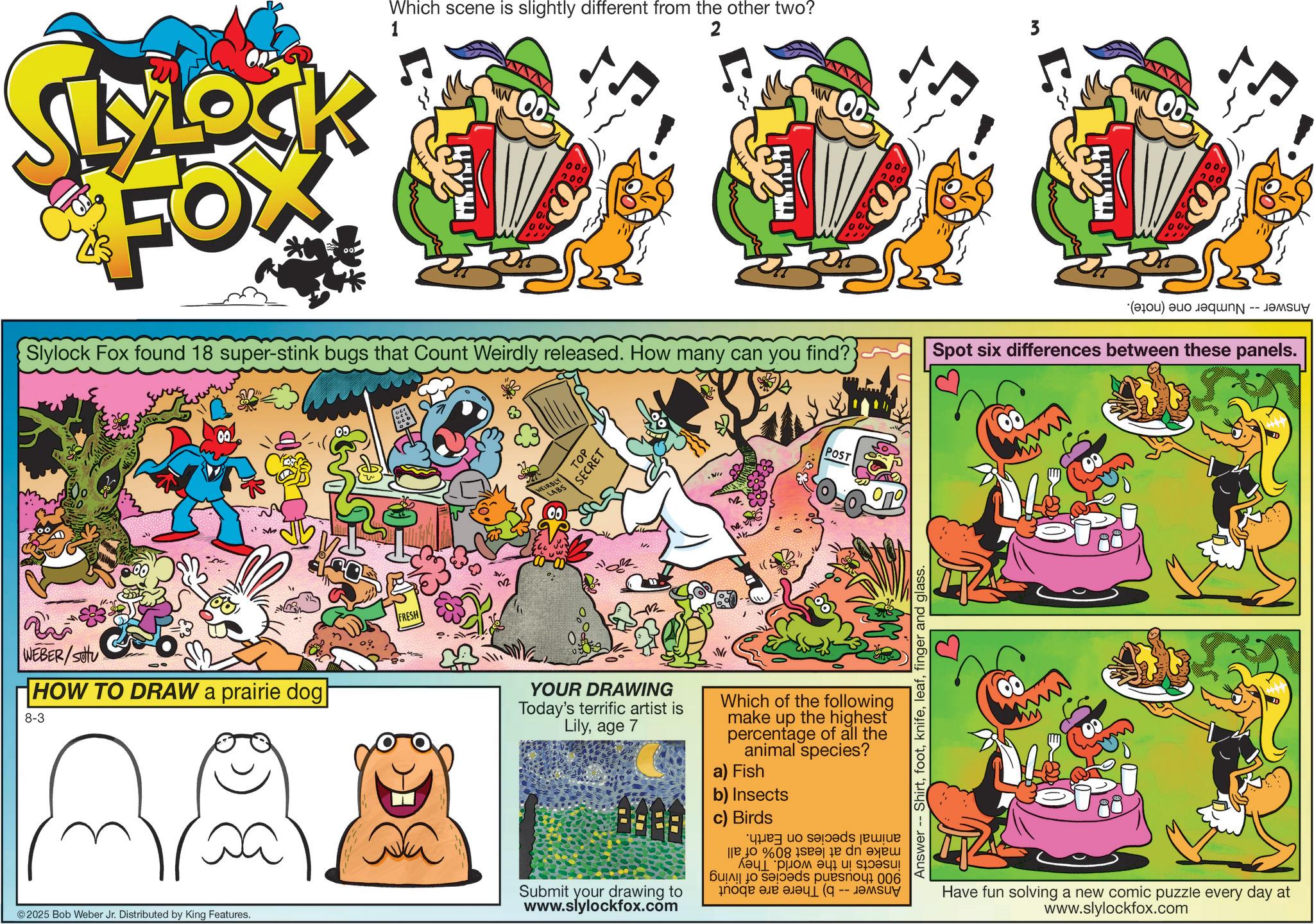 Humour OCR: Which scene is slightly different from the other two? 2 1 3 LYLOCK FOX 000 200 Slylock Fox found 18 super-stink bugs that Count Weirdly released. How many can you find? POST 000 200 10007 (b) as 000 200 Spot six differences between these panels. WEBER/SOU HOW TO DRAW a prairie dog 8-3 FRESH 12 WEIRDLY LABS TOP SECRET W Answer -- Shirtfinger and glass. ?? YOUR DRAWING Today's terrific artist is Lilyage 7 Submit your drawing to www.slylockfox.com Which of the following make up the highest percentage of all the animal species? a) Fish b) Insects c) Birds by te da ??????? ??? But ads pusnou 006 ????? (q -- ???uy © 2025 Bob Weber Jr. Distributed by King Features. Have fun solving a new comic puzzle every day at www.slylockfox.com Which scene is slightly different from the other two ? 2 1 3 LYLOCK FOX 000 200 Slylock Fox found 18 super - stink bugs that Count Weirdly released . How many can you find ? POST 000 200 10007 ( b ) as 000 200 Spot six differences between these panels . WEBER / SOU HOW TO DRAW a prairie dog 8-3 FRESH 12 WEIRDLY LABS TOP SECRET W Answer -- Shirtfinger and glass . ?? YOUR DRAWING Today's terrific artist is Lilyage 7 Submit your drawing to www.slylockfox.com Which of the following make up the highest percentage of all the animal species ? a ) Fish b ) Insects c ) Birds by te da ??????? ??? But ads pusnou 006 ????? ( q -- ???uy © 2025 Bob Weber Jr. Distributed by King Features . Have fun solving a new comic puzzle every day at www.slylockfox.com