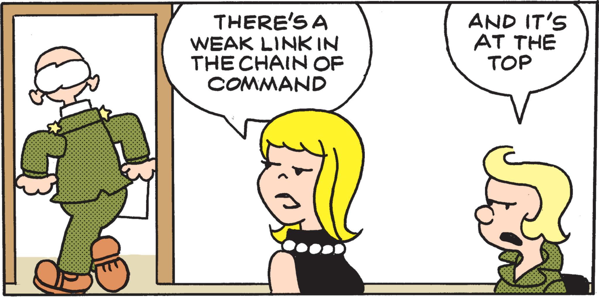 Animated cartoon OCR: THERE'S A WEAK LINKIN THE CHAIN OF COMMAND AND IT'S AT THE TOP THERE'S A WEAK LINKIN THE CHAIN OF COMMAND AND IT'S AT THE TOP