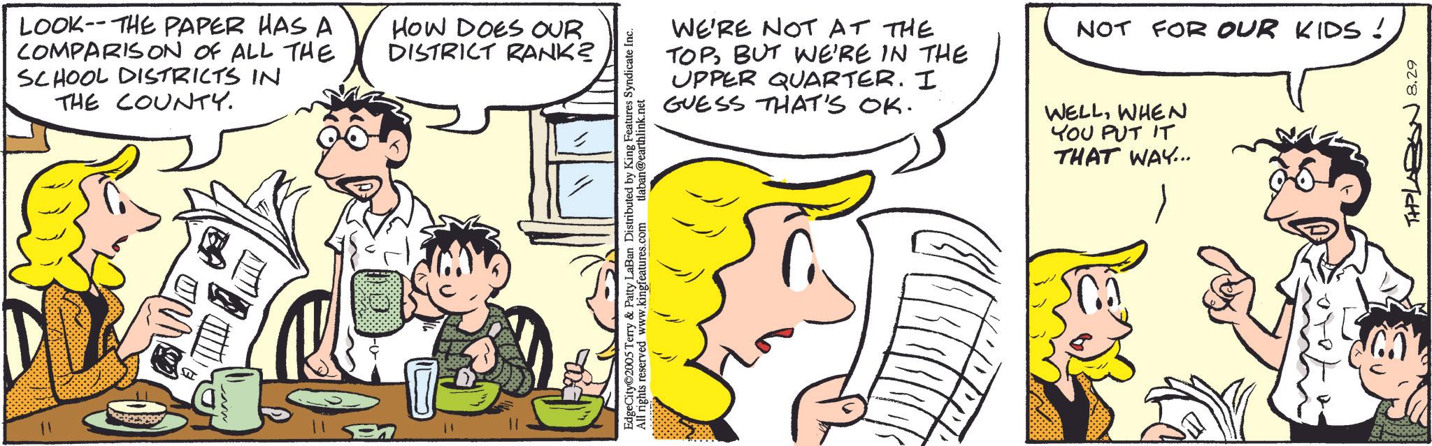 Animation OCR: LOOK-THE PAPER HAS A COMPARISON OF ALL THE SCHOOL DISTRICTS IN THE COUNTY. HOW DOES OUR DISTRICT RANK? EdgeCity 2005 Terry & Patty LaBan Distributed by King Features Syndicate Inc. All rights reserved www.kingfeatures.com tlaban@earthlink.net WE'RE NOT AT THE TOPBUT WE'RE IN THE UPPER QUARTER. I GUESS THAT'S OK. NOT FOR OUR KIDS! WELLWHEN YOU PUT IT THAT WAY... THPLAN 8.29 LOOK - THE PAPER HAS A COMPARISON OF ALL THE SCHOOL DISTRICTS IN THE COUNTY . HOW DOES OUR DISTRICT RANK ? EdgeCity 2005 Terry & Patty LaBan Distributed by King Features Syndicate Inc. All rights reserved www.kingfeatures.com tlaban@earthlink.net WE'RE NOT AT THE TOPBUT WE'RE IN THE UPPER QUARTER . I GUESS THAT'S OK . NOT FOR OUR KIDS ! WELLWHEN YOU PUT IT THAT WAY ... THPLAN 8.29