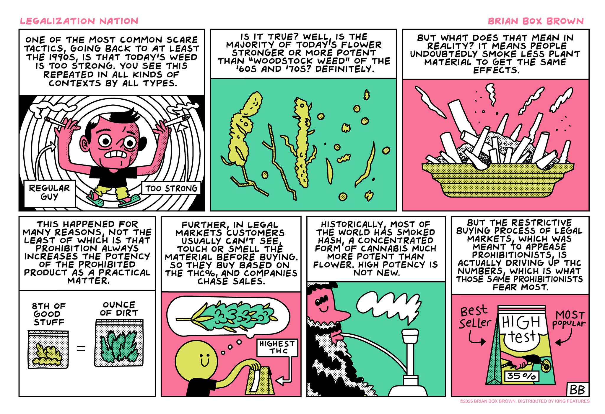 Fictional character OCR: LEGALIZATION NATION ONE OF THE MOST COMMON SCARE TACTICSGOING BACK TO AT LEAST THE 1990SIS THAT TODAY'S WEED IS TOO STRONG. YOU SEE THIS REPEATED IN ALL KINDS OF CONTEXTS BY ALL TYPES. IS IT TRUE? WELLIS THE MAJORITY OF TODAY'S FLOWER STRONGER OR MORE POTENT THAN "WOODSTOCK WEED" OF THE '60S AND '70S? DEFINITELY. BRIAN BOX BROWN BUT WHAT DOES THAT MEAN IN REALITY? IT MEANS PEOPLE UNDOUBTEDLY SMOKE LESS PLANT MATERIAL TO GET THE SAME EFFECTS. REGULAR GUY TOO STRONG THIS HAPPENED FOR MANY REASONSNOT THE LEAST OF WHICH IS THAT PROHIBITION ALWAYS INCREASES THE POTENCY OF THE PROHIBITED PRODUCT AS A PRACTICAL MATTER. 8TH OF GOOD STUFF = OUNCE OF DIRT FURTHERIN LEGAL MARKETS CUSTOMERS USUALLY CAN'T SEETOUCH OR SMELL THE MATERIAL BEFORE BUYING. SO THEY BUY BASED ON THE THC%AND COMPANIES CHASE SALES. 33333 HIGHEST THC HISTORICALLYMOST OF THE WORLD HAS SMOKED HASHA CONCENTRATED FORM OF CANNABIS MUCH MORE POTENT THAN FLOWER. HIGH POTENCY IS NOT NEW. am BUT THE RESTRICTIVE BUYING PROCESS OF LEGAL MARKETSWHICH WAS MEANT TO APPEASE PROHIBITIONISTSIS ACTUALLY DRIVING UP THC NUMBERSWHICH IS WHAT THOSE SAME PROHIBITIONISTS FEAR MOST. Best MOST Seller HIGH POPULAr 4 test 35% BB ©2025 BRIAN BOX BROWNDISTRIBUTED BY KING FEATURES LEGALIZATION NATION ONE OF THE MOST COMMON SCARE TACTICSGOING BACK TO AT LEAST THE 1990SIS THAT TODAY'S WEED IS TOO STRONG . YOU SEE THIS REPEATED IN ALL KINDS OF CONTEXTS BY ALL TYPES . IS IT TRUE ? WELLIS THE MAJORITY OF TODAY'S FLOWER STRONGER OR MORE POTENT THAN " WOODSTOCK WEED " OF THE ' 60S AND ' 70S ? DEFINITELY . BRIAN BOX BROWN BUT WHAT DOES THAT MEAN IN REALITY ? IT MEANS PEOPLE UNDOUBTEDLY SMOKE LESS PLANT MATERIAL TO GET THE SAME EFFECTS . REGULAR GUY TOO STRONG THIS HAPPENED FOR MANY REASONSNOT THE LEAST OF WHICH IS THAT PROHIBITION ALWAYS INCREASES THE POTENCY OF THE PROHIBITED PRODUCT AS A PRACTICAL MATTER . 8TH OF GOOD STUFF = OUNCE OF DIRT FURTHERIN LEGAL MARKETS CUSTOMERS USUALLY CAN'T SEETOUCH OR SMELL THE MATERIAL BEFORE BUYING . SO THEY BUY BASED ON THE THC %AND COMPANIES CHASE SALES . 33333 HIGHEST THC HISTORICALLYMOST OF THE WORLD HAS SMOKED HASHA CONCENTRATED FORM OF CANNABIS MUCH MORE POTENT THAN FLOWER . HIGH POTENCY IS NOT NEW . am BUT THE RESTRICTIVE BUYING PROCESS OF LEGAL MARKETSWHICH WAS MEANT TO APPEASE PROHIBITIONISTSIS ACTUALLY DRIVING UP THC NUMBERSWHICH IS WHAT THOSE SAME PROHIBITIONISTS FEAR MOST . Best MOST Seller HIGH POPULAr 4 test 35 % BB © 2025 BRIAN BOX BROWNDISTRIBUTED BY KING FEATURES