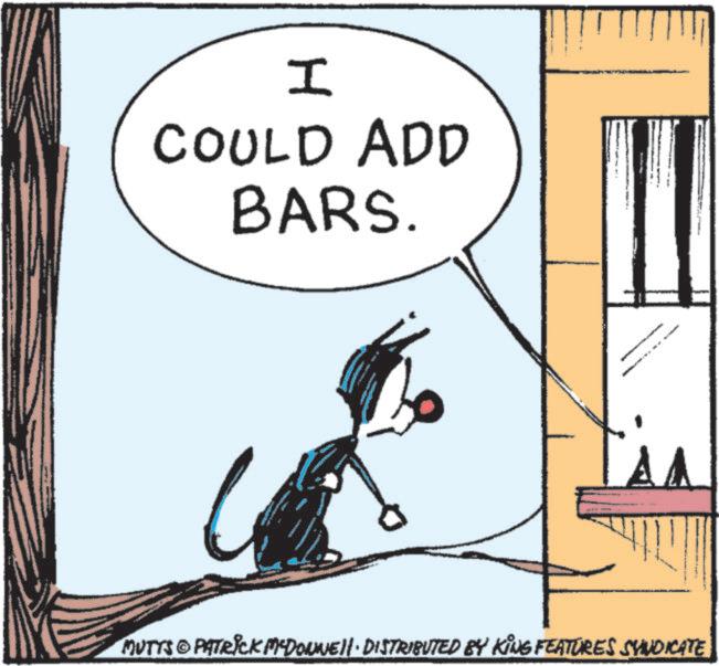 Graphics OCR: I COULD ADD BARS. MUTTS © PATRICK MYDONNE!! · DISTRIBUTED BY KING FEATURES SYNDICATE I COULD ADD BARS . MUTTS © PATRICK MYDONNE !! · DISTRIBUTED BY KING FEATURES SYNDICATE