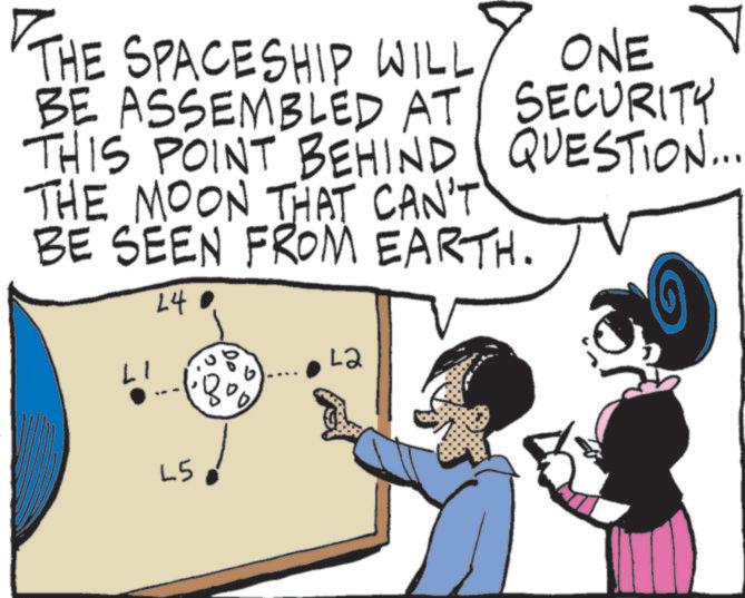 Fiction OCR: THE SPACESHIP WILL ONE Y BE ASSEMBLED AT SECURITY THIS POINT BEHIND QUESTION... THE MOON THAT CAN'T BE SEEN FROM EARTH. L4 L5 ?? L2 THE SPACESHIP WILL ONE Y BE ASSEMBLED AT SECURITY THIS POINT BEHIND QUESTION ... THE MOON THAT CAN'T BE SEEN FROM EARTH . L4 L5 ?? L2