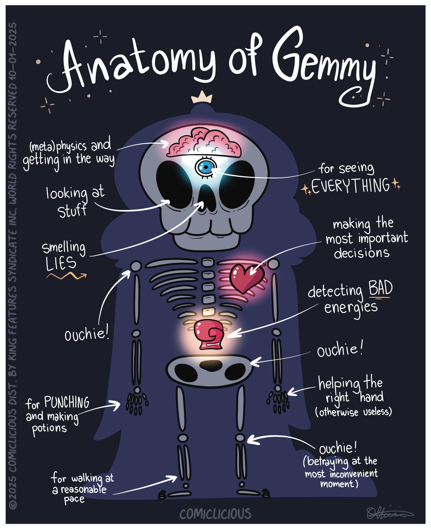 Diagram OCR: 2025 COMICLICIOUS DIST. BY KING FEATURES SYNDICATE INC. WORLD RIGHTS RESERVED 10-01-2025 Anatomy of Gemmy (meta) physics and getting in the way looking at Stuff Smelling LIES ouchie! for PUNCHING 9000 0000 000 and making potions for walking at a reasonable pace for seeing + EVERYTHING+ making the most important decisions detecting BAD energies ouchie! helping the right hand (otherwise useless) ouchie! (betraying at the most inconvenient moment) COMICLICIOUS Oltinis 2025 COMICLICIOUS DIST . BY KING FEATURES SYNDICATE INC . WORLD RIGHTS RESERVED 10-01-2025 Anatomy of Gemmy ( meta ) physics and getting in the way looking at Stuff Smelling LIES ouchie ! for PUNCHING 9000 0000 000 and making potions for walking at a reasonable pace for seeing + EVERYTHING + making the most important decisions detecting BAD energies ouchie ! helping the right hand ( otherwise useless ) ouchie ! ( betraying at the most inconvenient moment ) COMICLICIOUS Oltinis